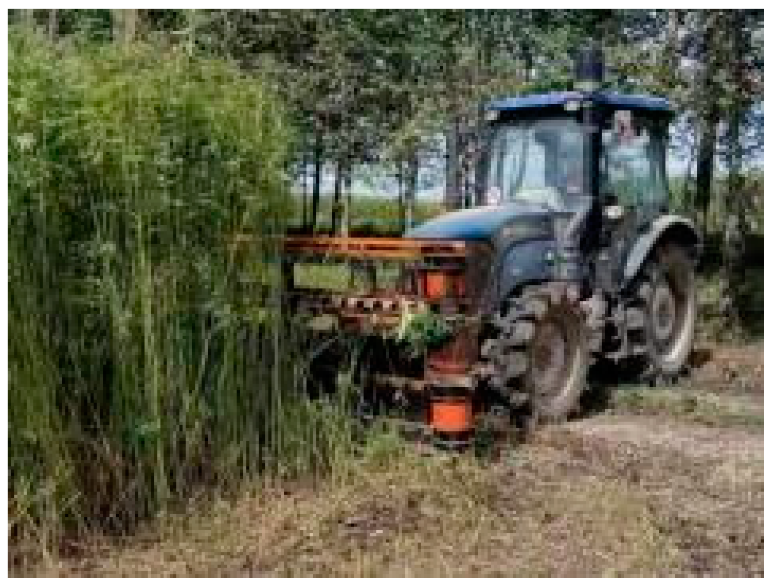 Agriculture 15 00141 g002