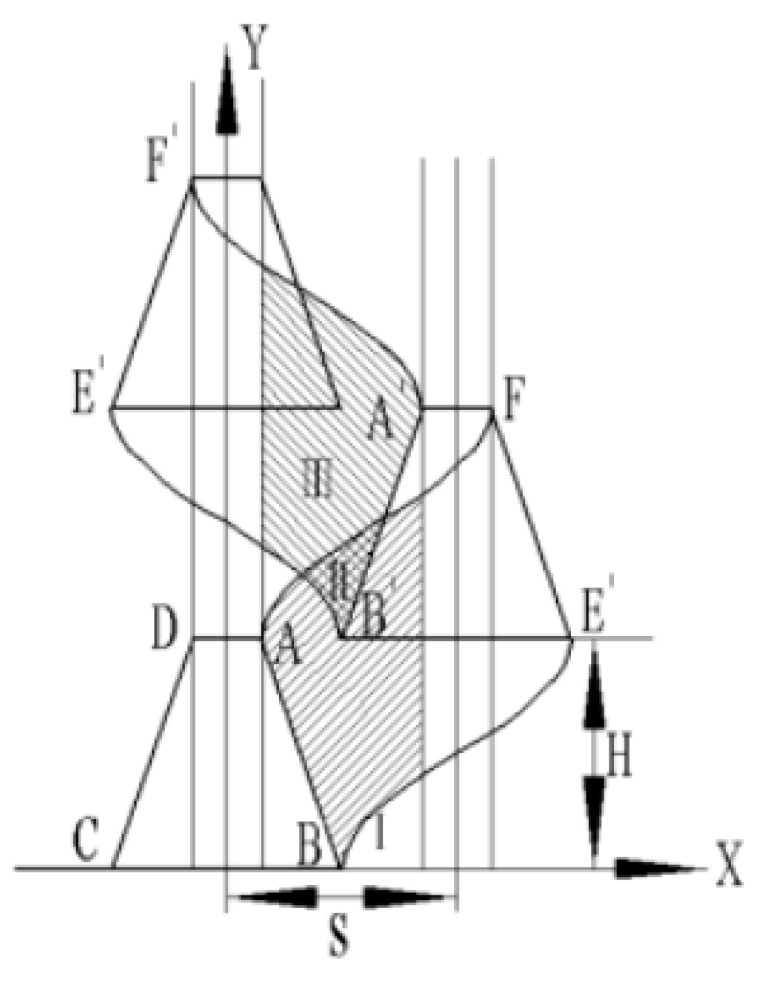 Agriculture 15 00141 g004
