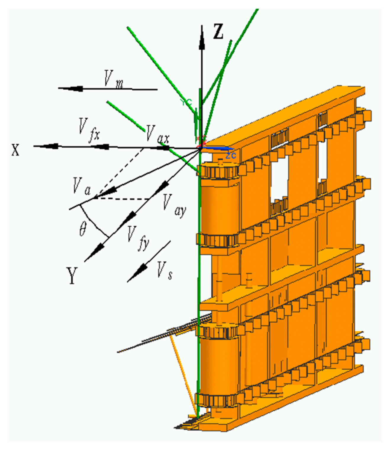 Agriculture 15 00141 g006
