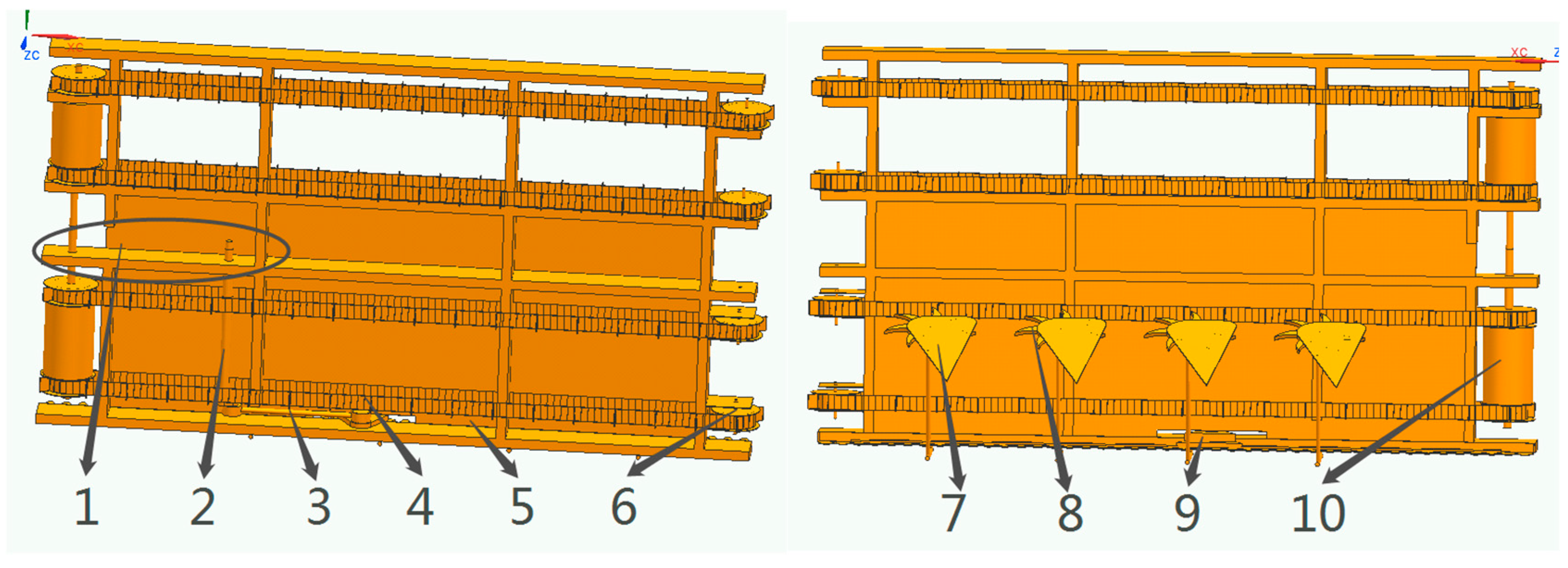 Agriculture 15 00141 g008