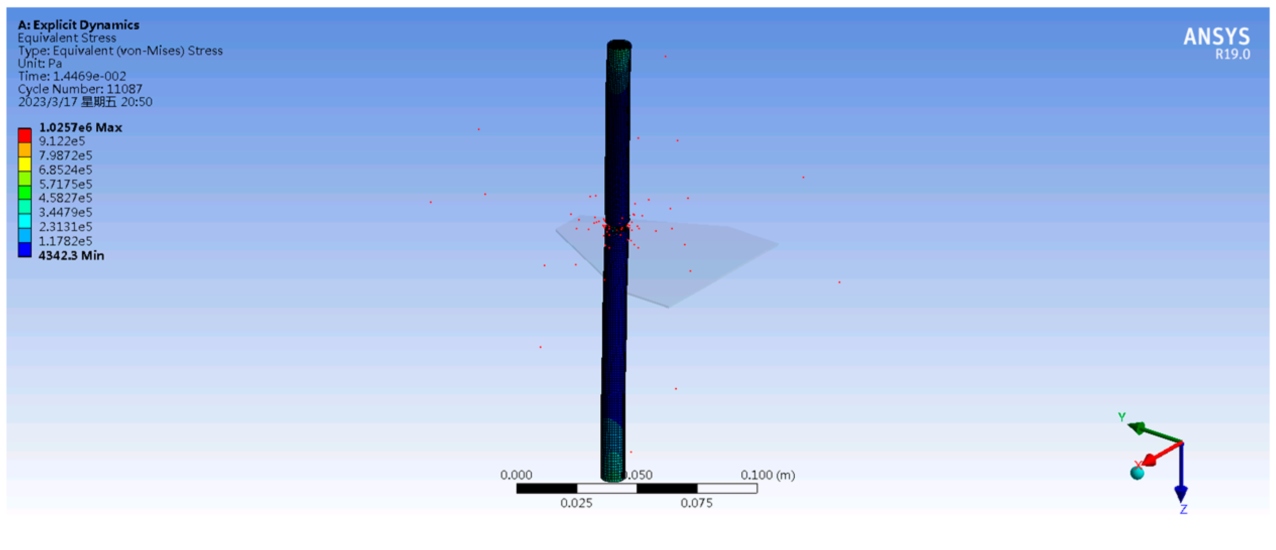 Agriculture 15 00141 g011