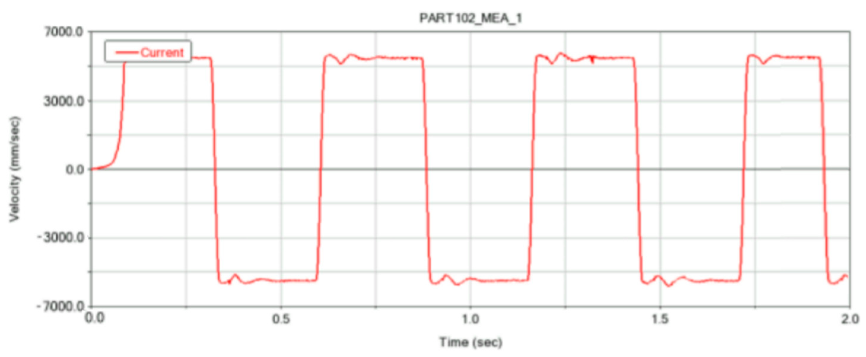 Agriculture 15 00141 g017