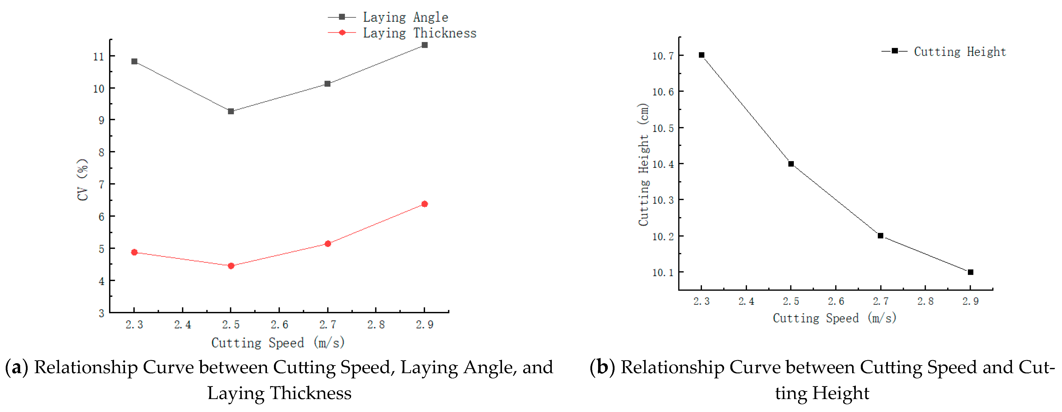 Agriculture 15 00141 g019