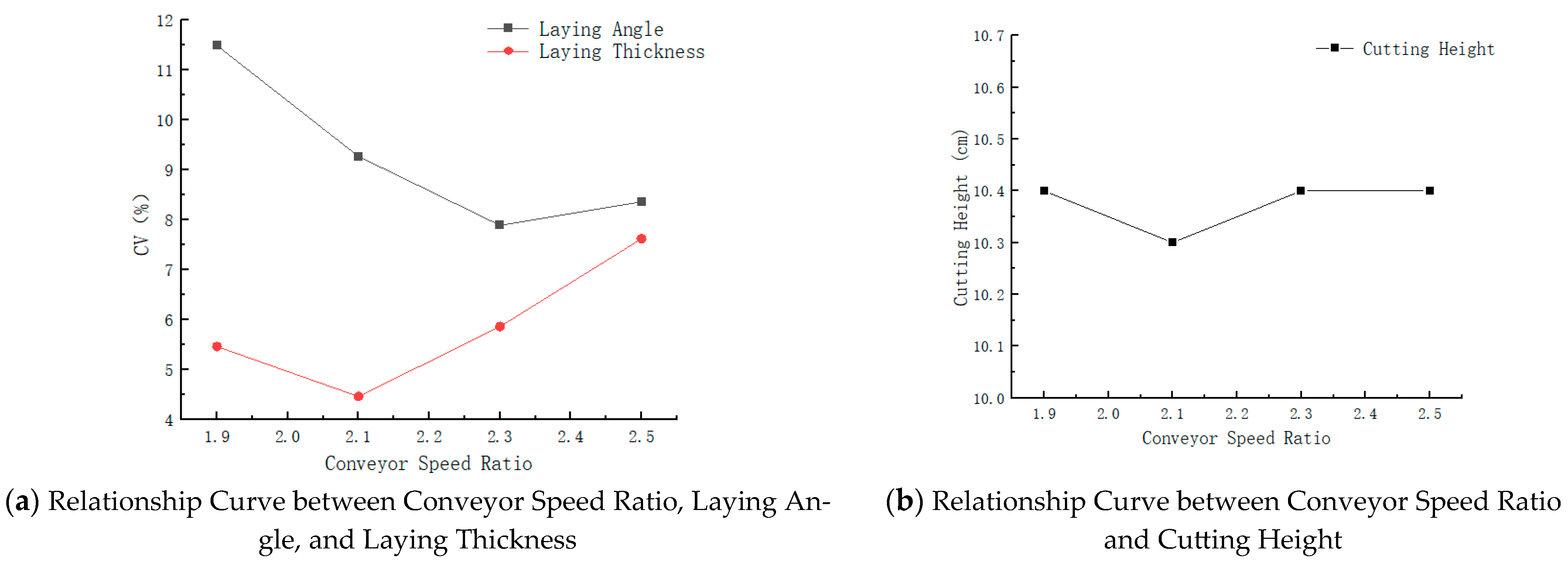 Agriculture 15 00141 g020