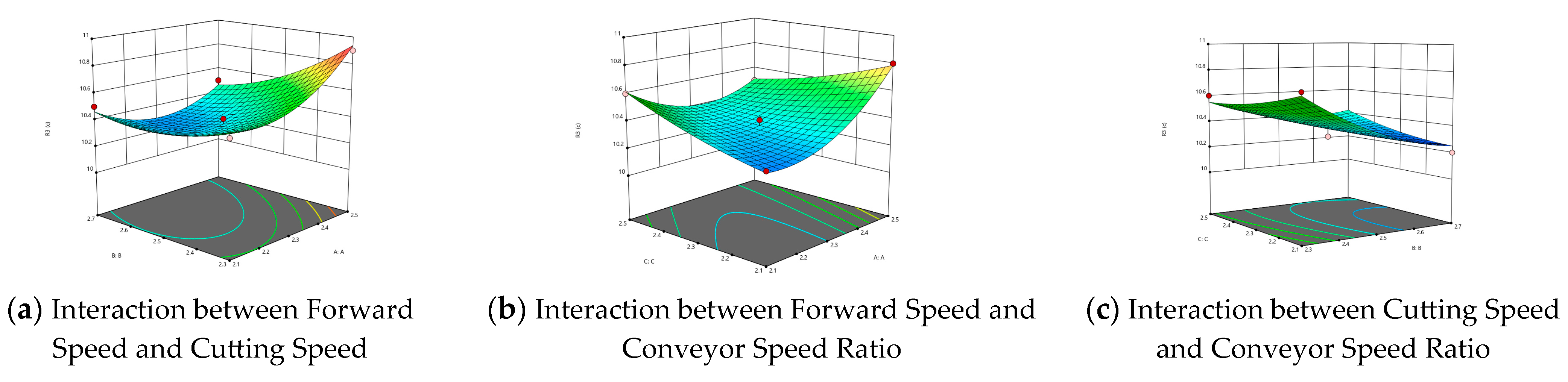 Agriculture 15 00141 g023