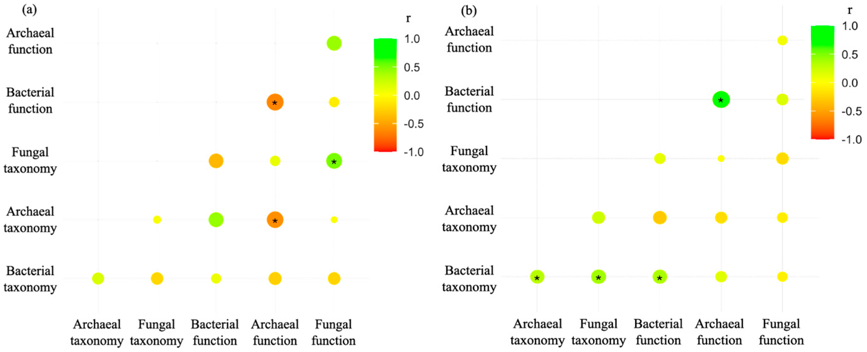 Agriculture 15 00143 g005