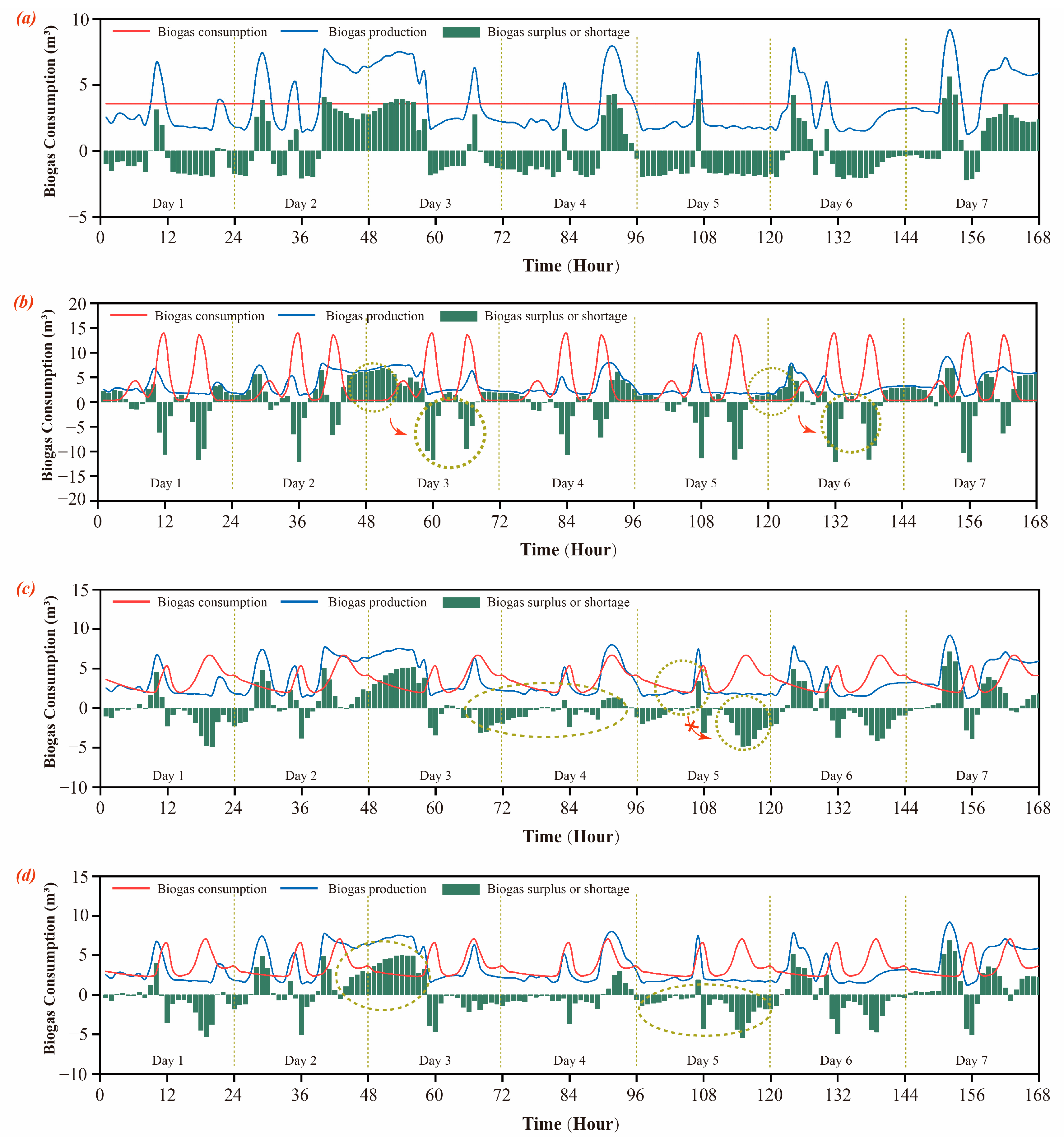 Agriculture 15 00149 g004