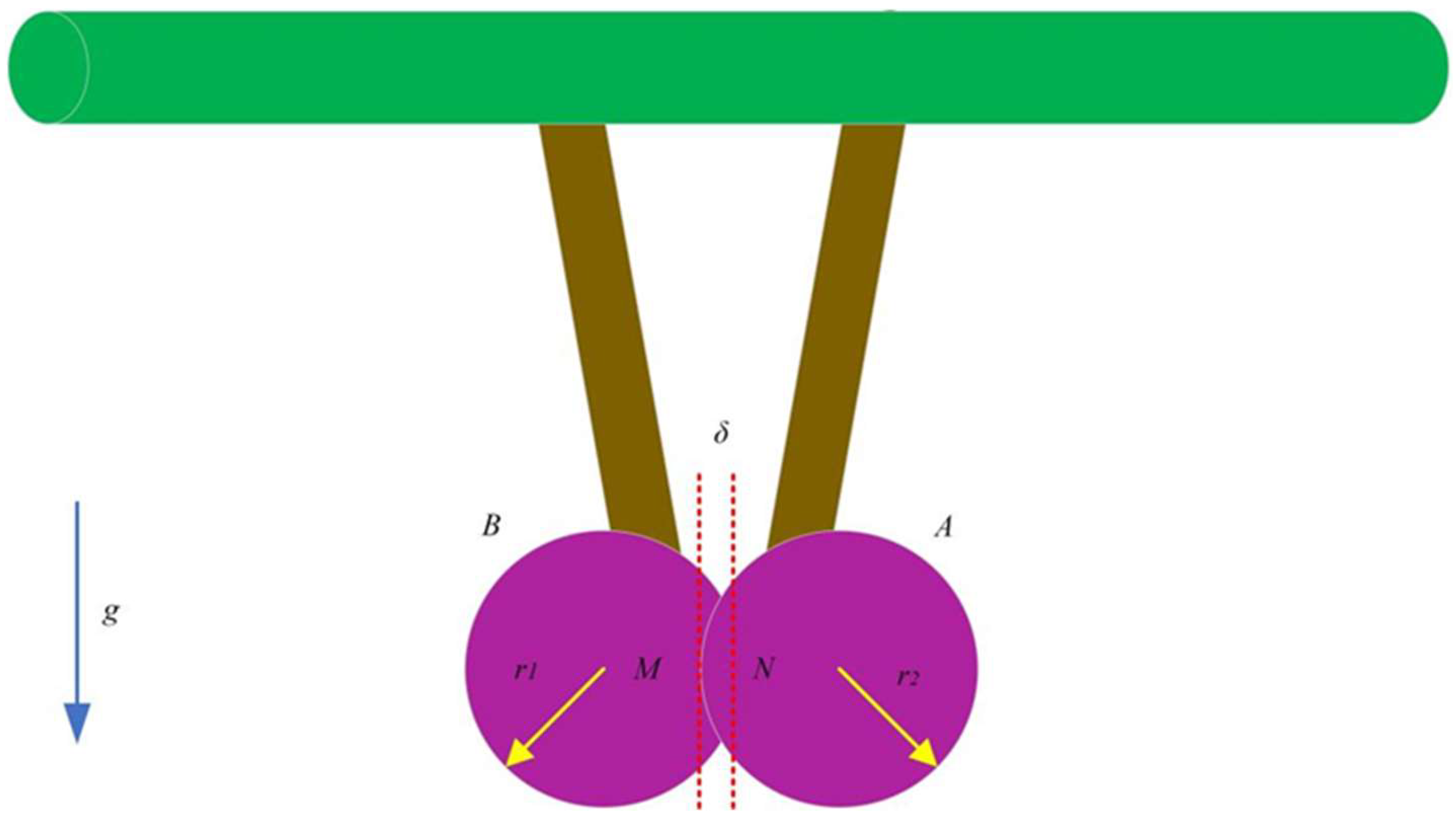 Agriculture 15 00154 g007