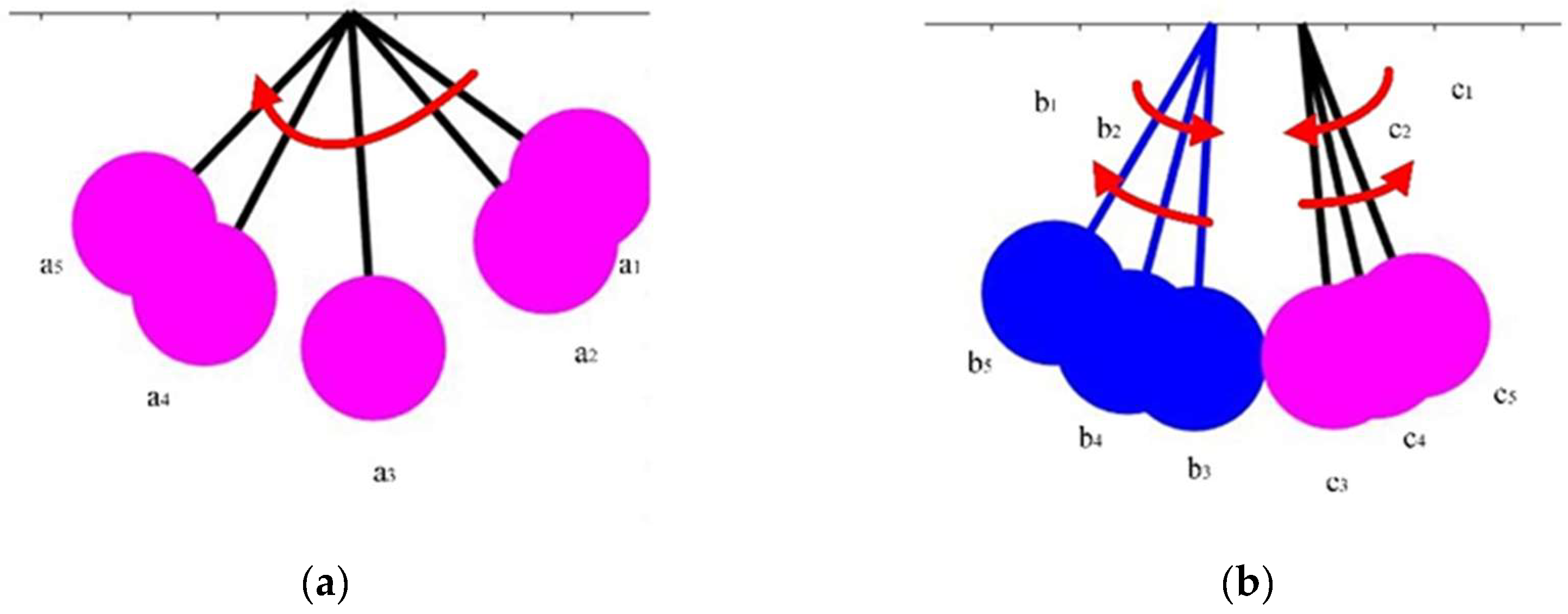 Agriculture 15 00154 g009