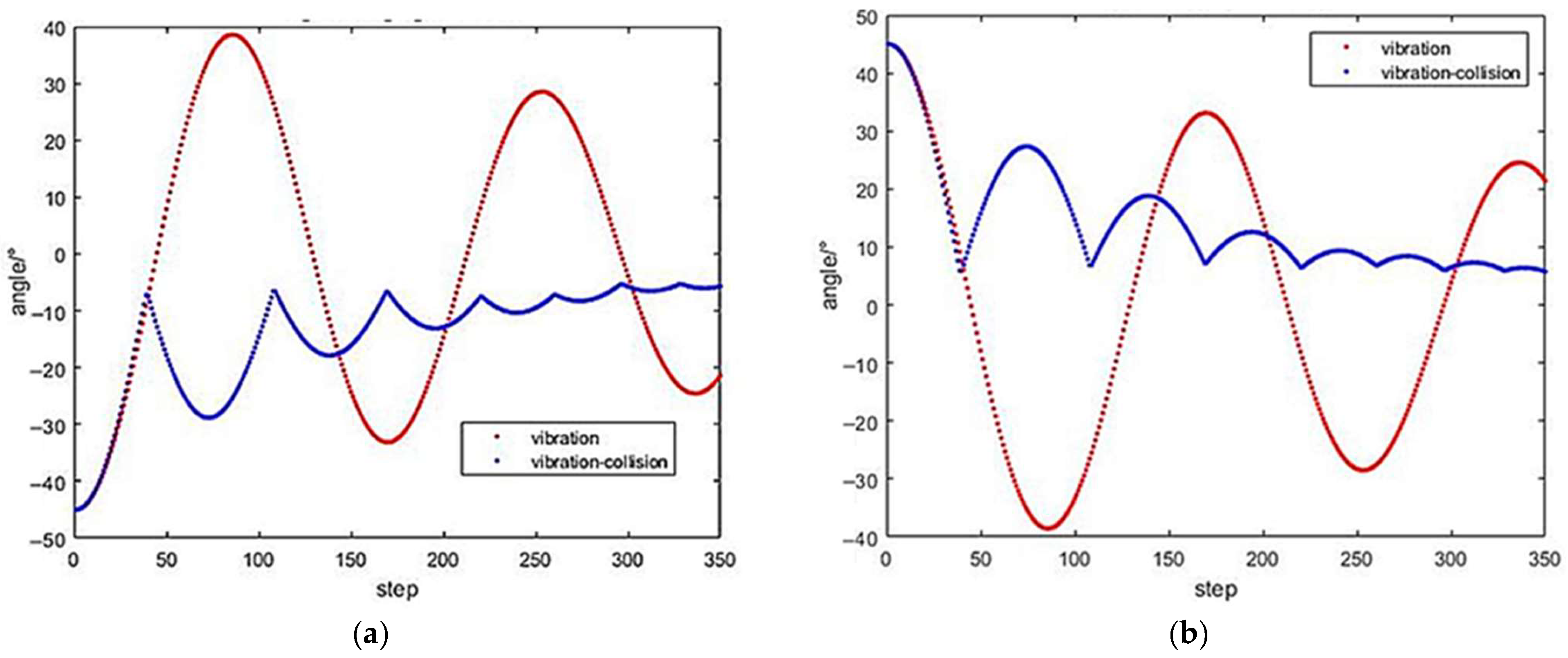 Agriculture 15 00154 g011