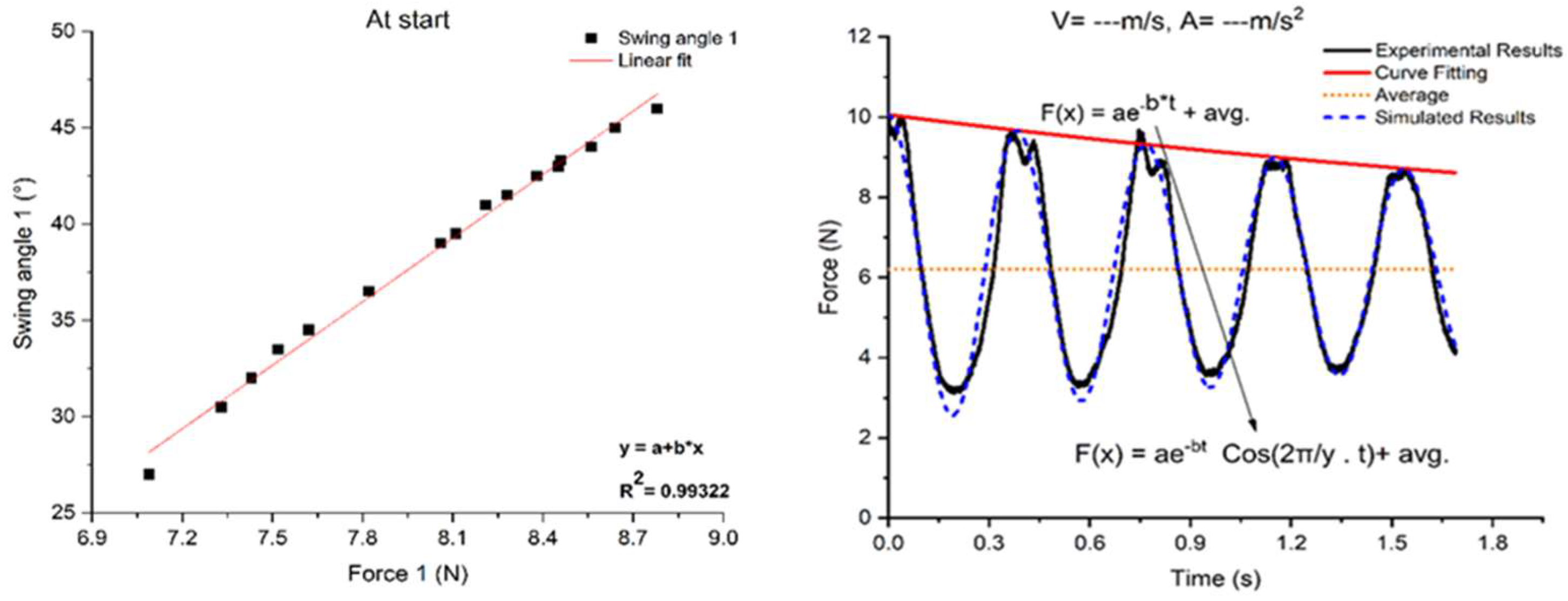 Agriculture 15 00154 g012
