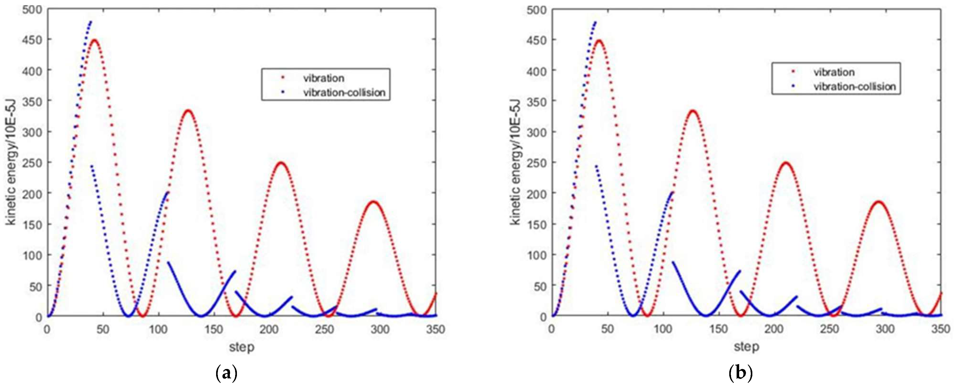 Agriculture 15 00154 g013