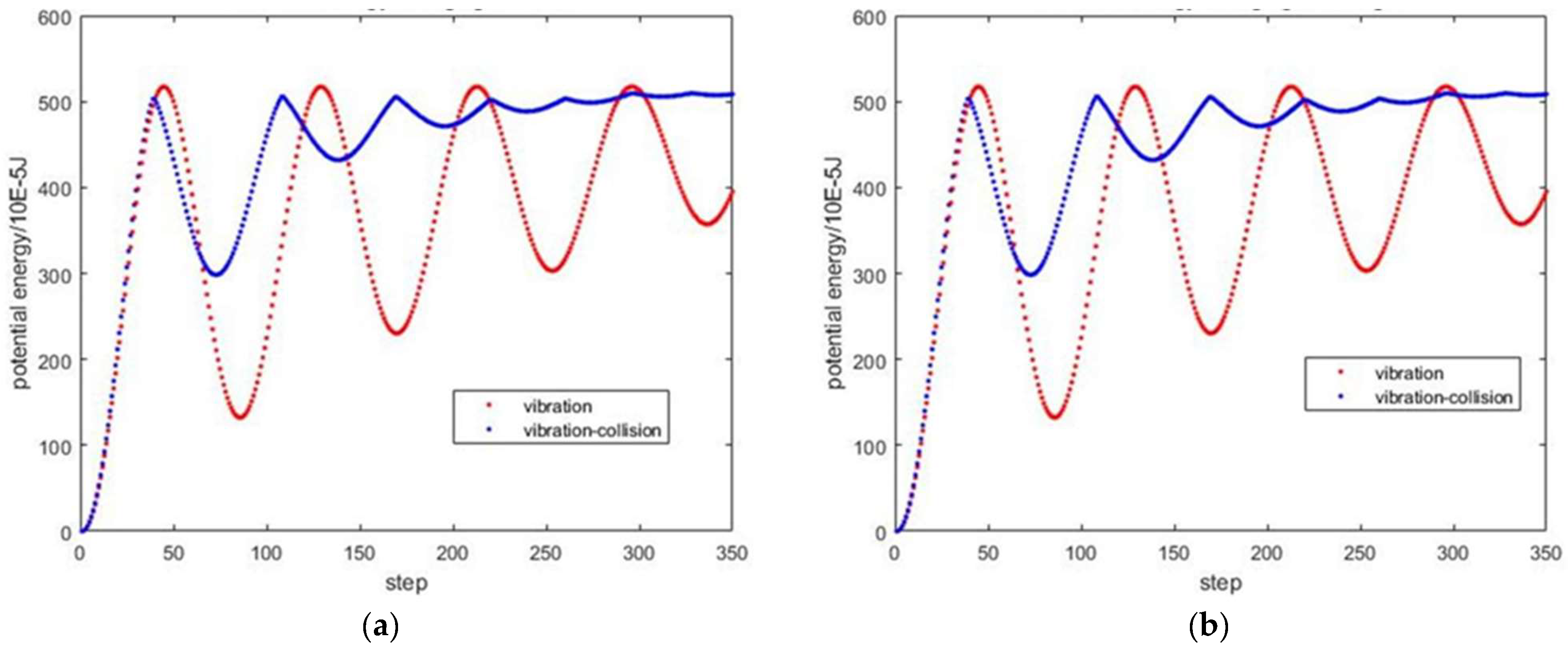 Agriculture 15 00154 g014