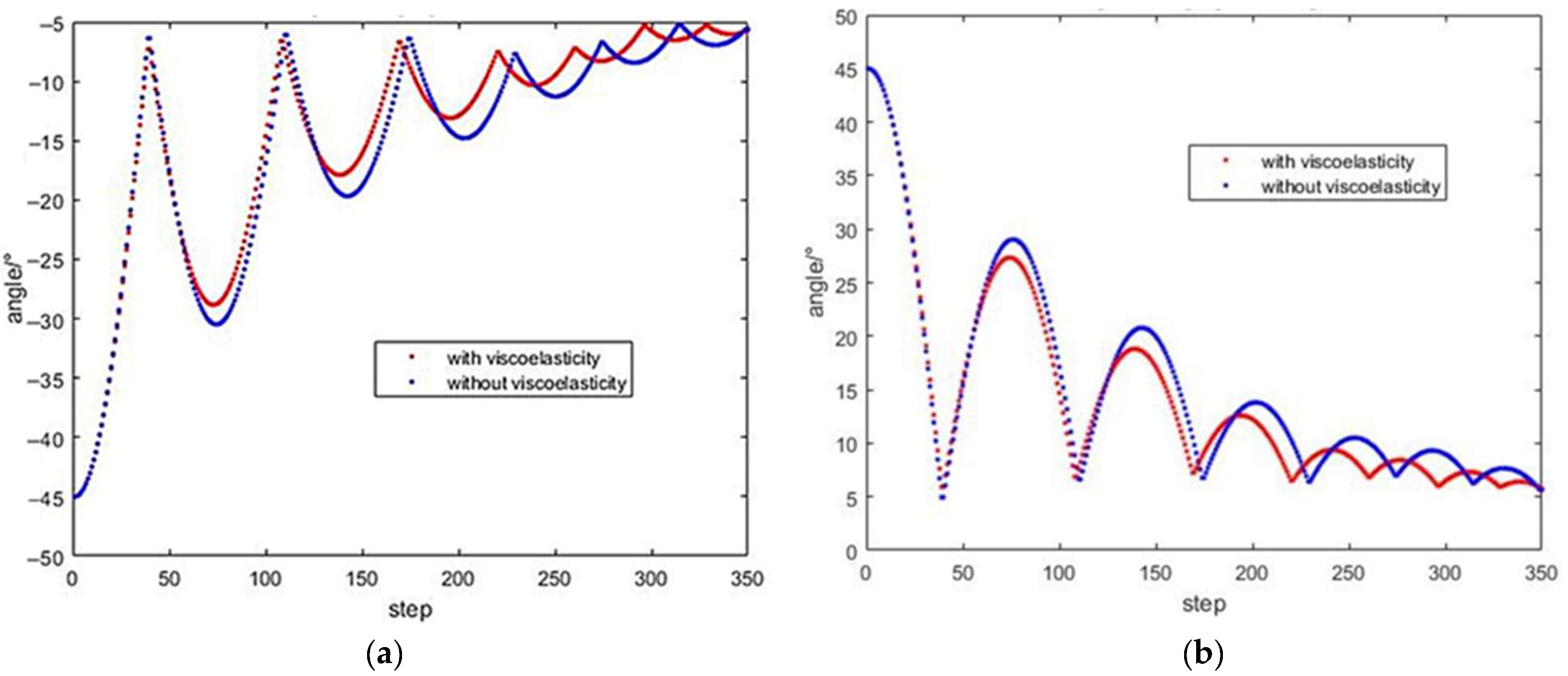 Agriculture 15 00154 g015