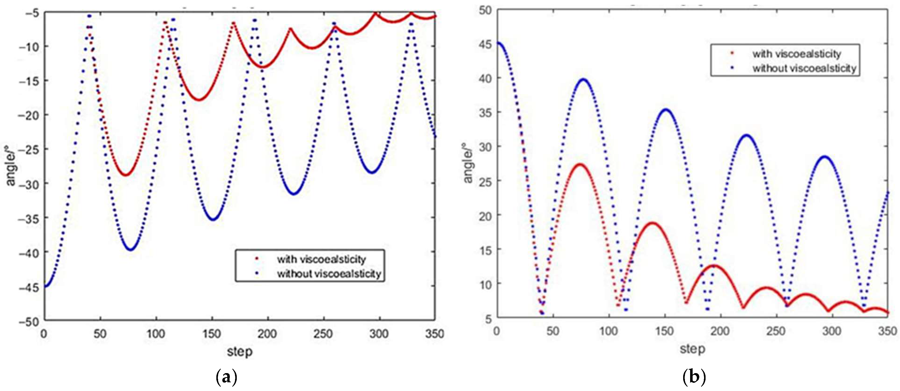 Agriculture 15 00154 g016