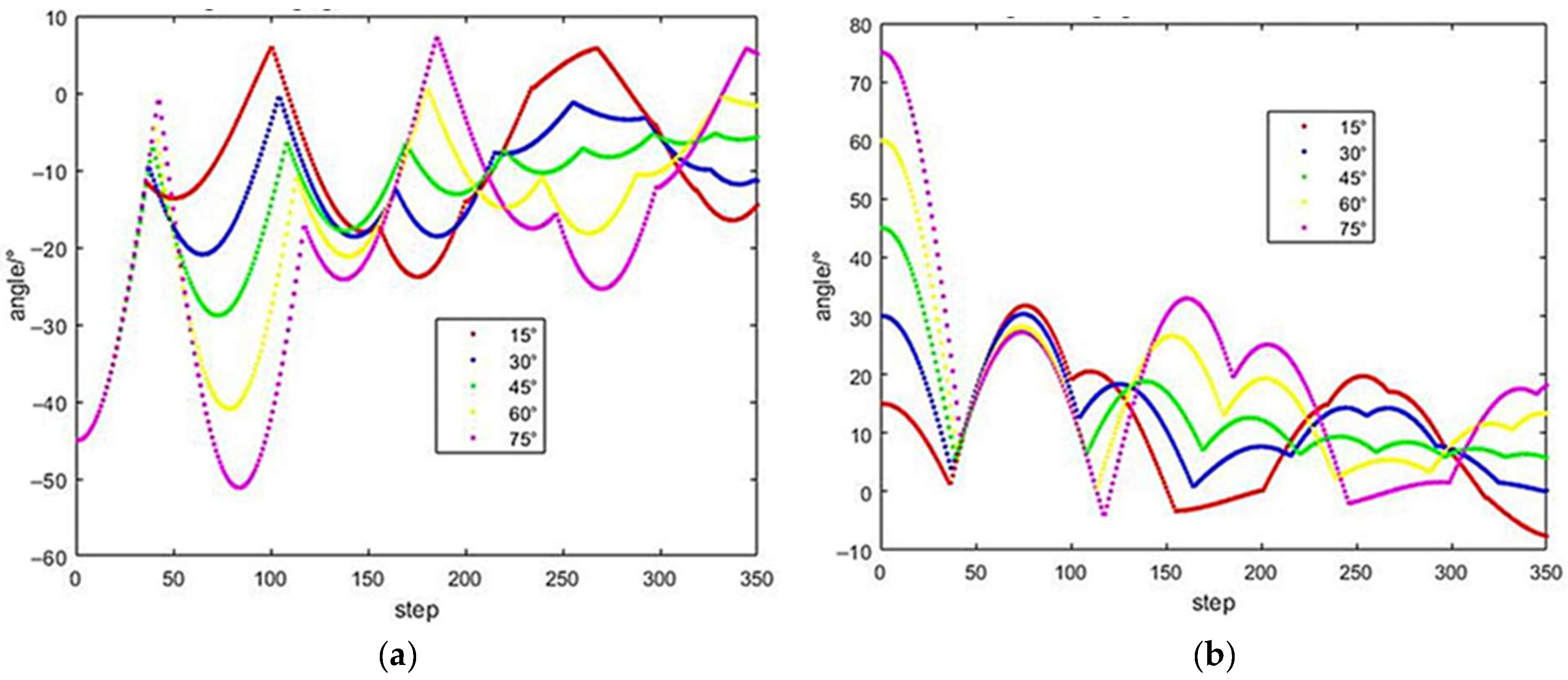 Agriculture 15 00154 g017