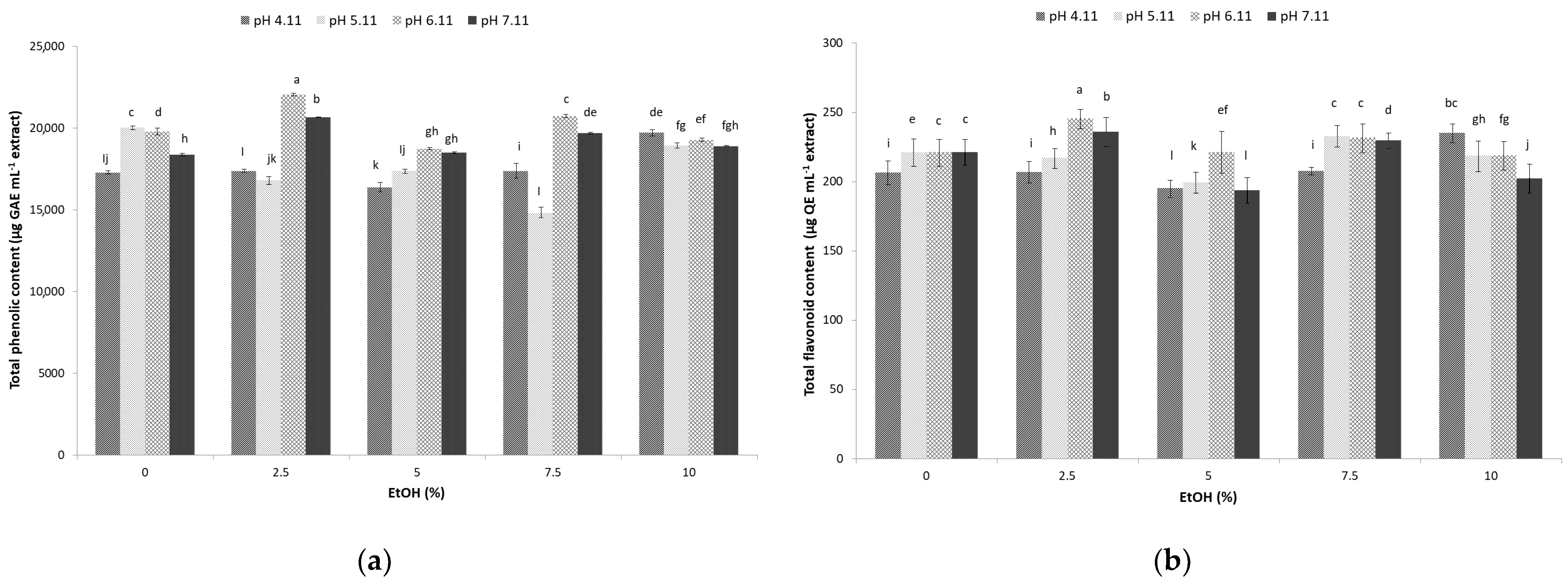 Agriculture 15 00158 g001
