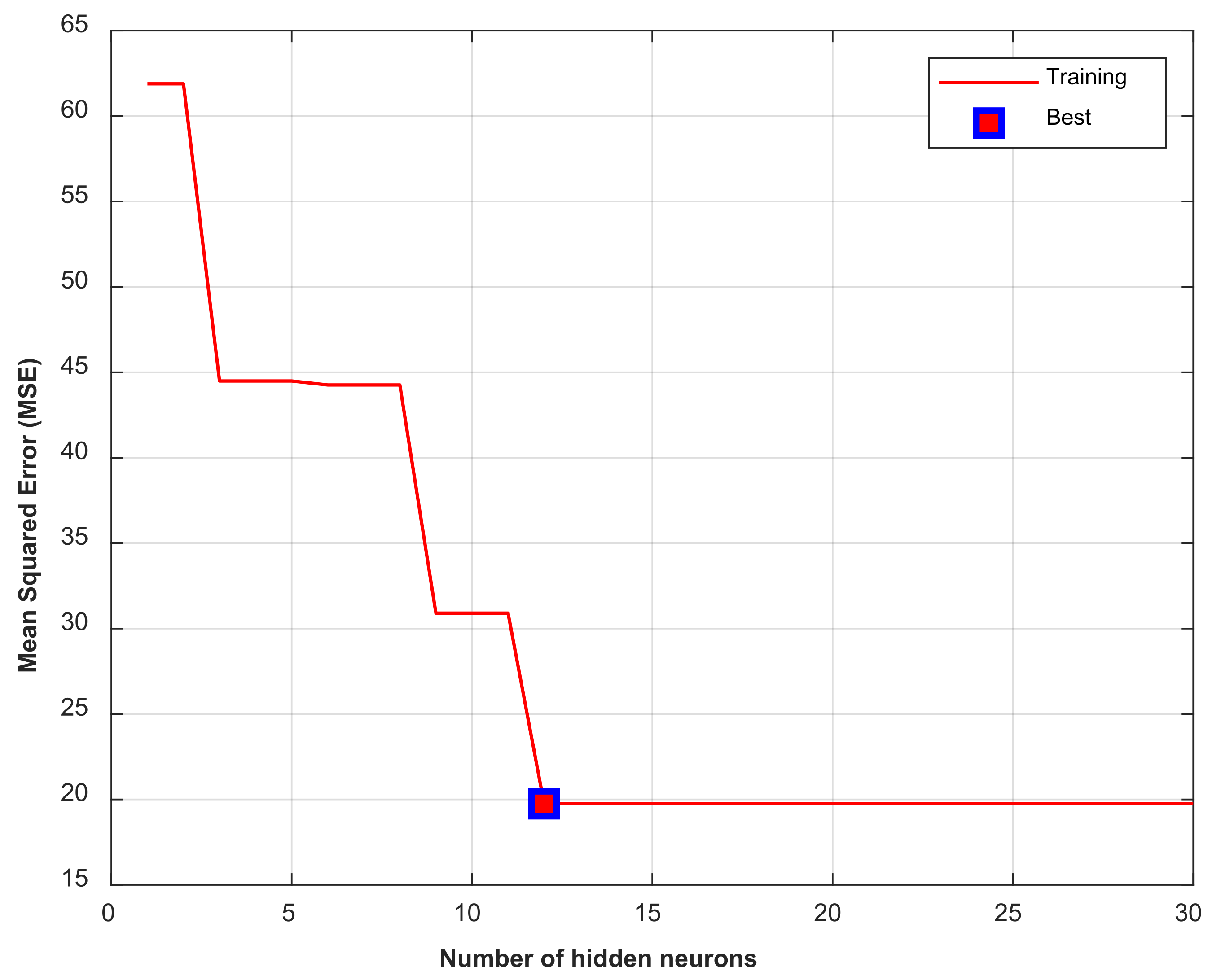 Agriculture 15 00161 g004