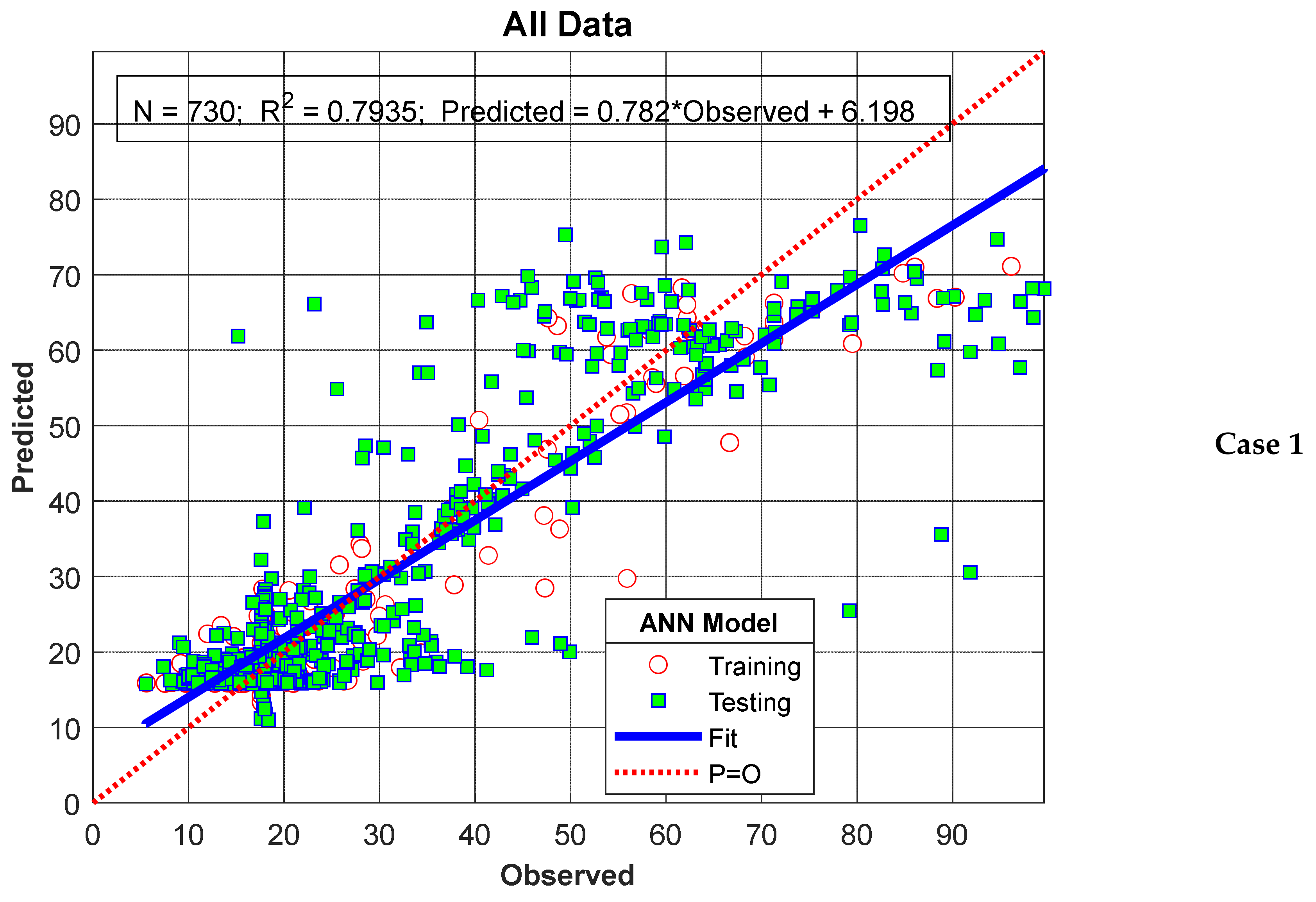Agriculture 15 00161 g007a