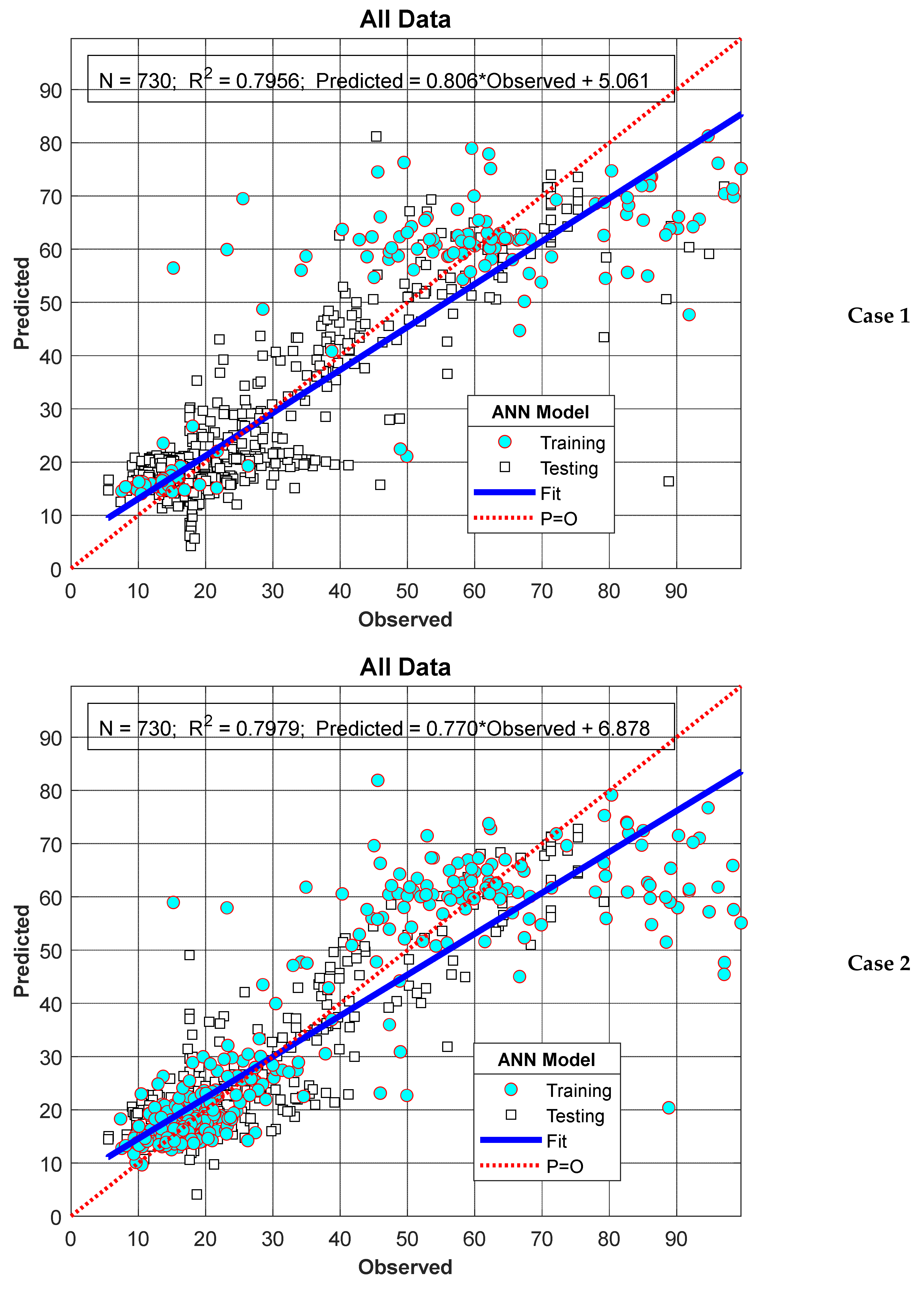 Agriculture 15 00161 g011