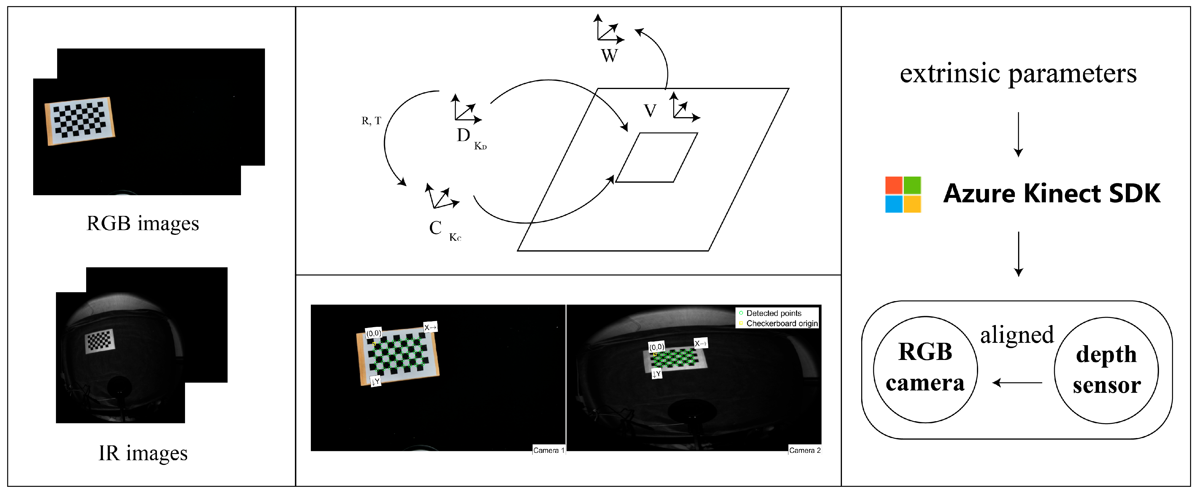 Agriculture 15 00173 g003