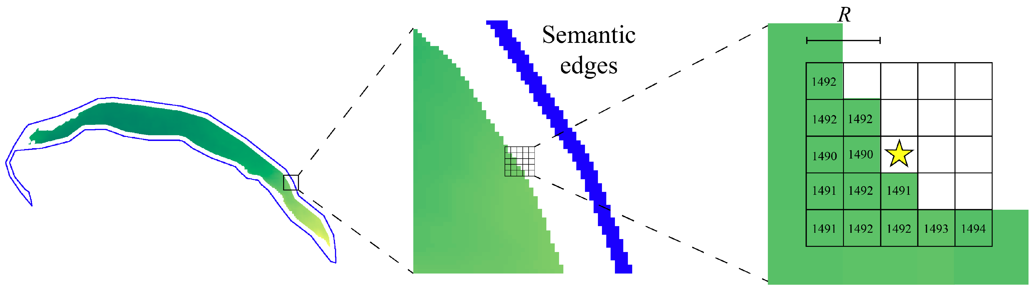 Agriculture 15 00173 g005