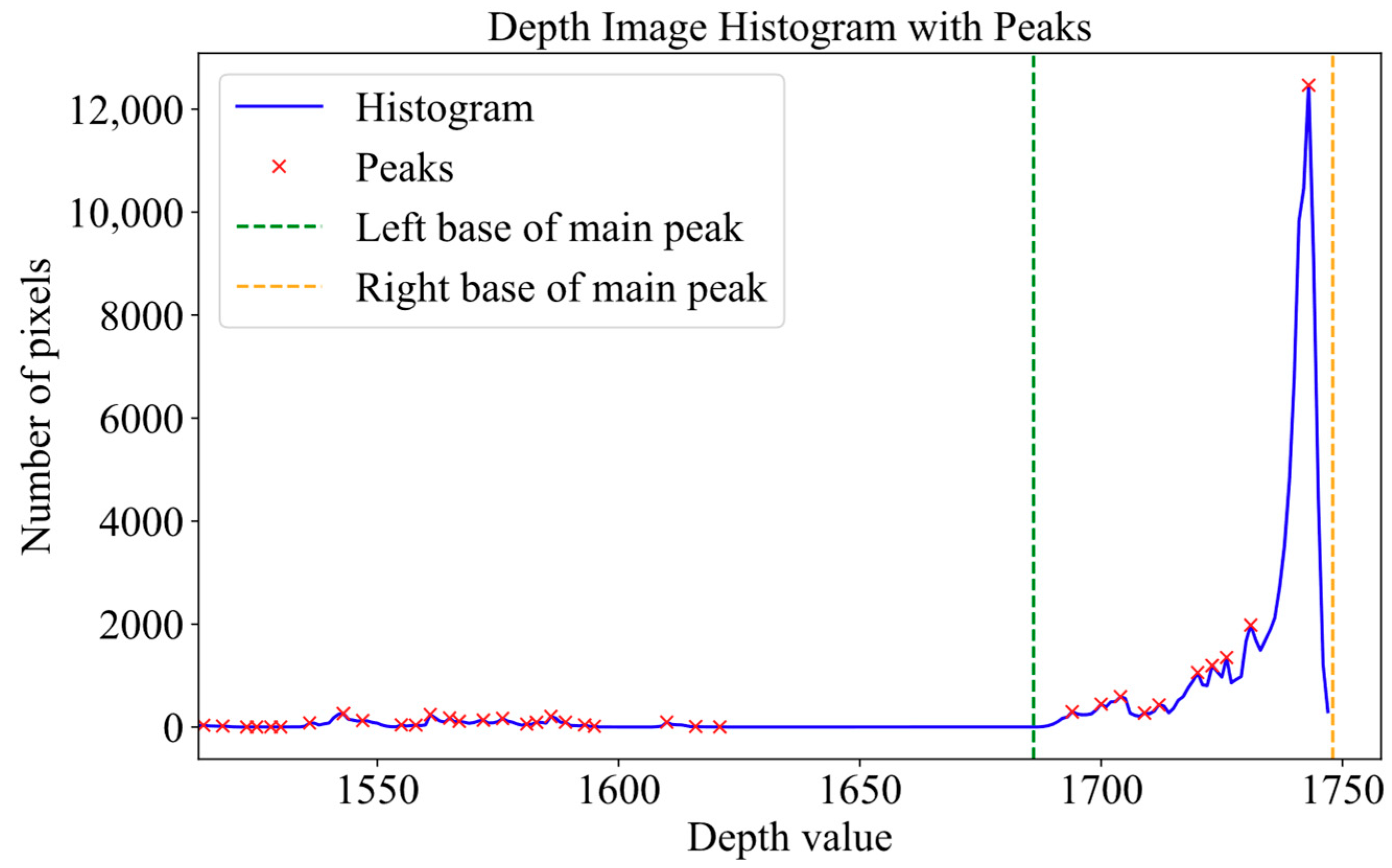 Agriculture 15 00173 g013