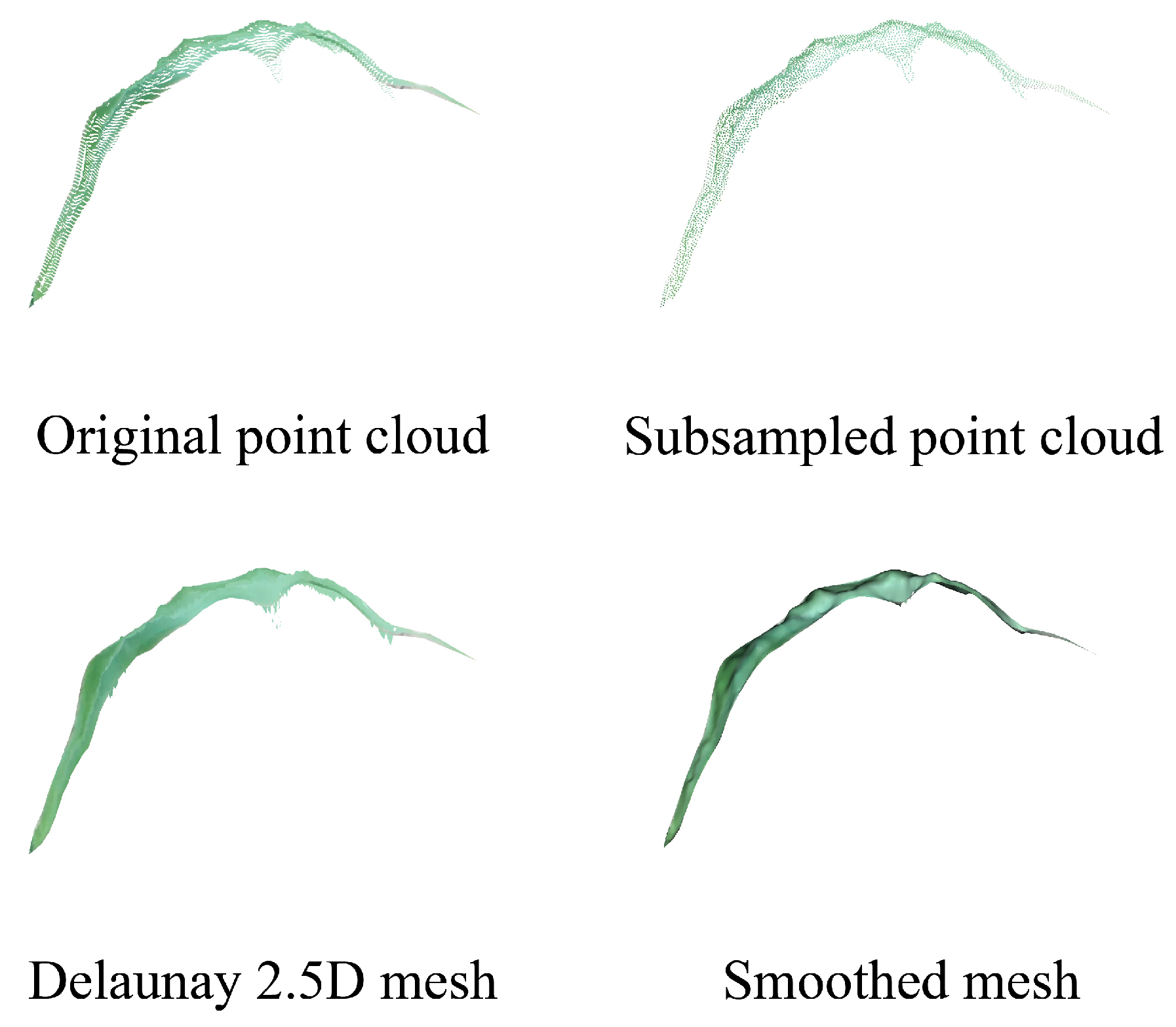 Agriculture 15 00173 g015