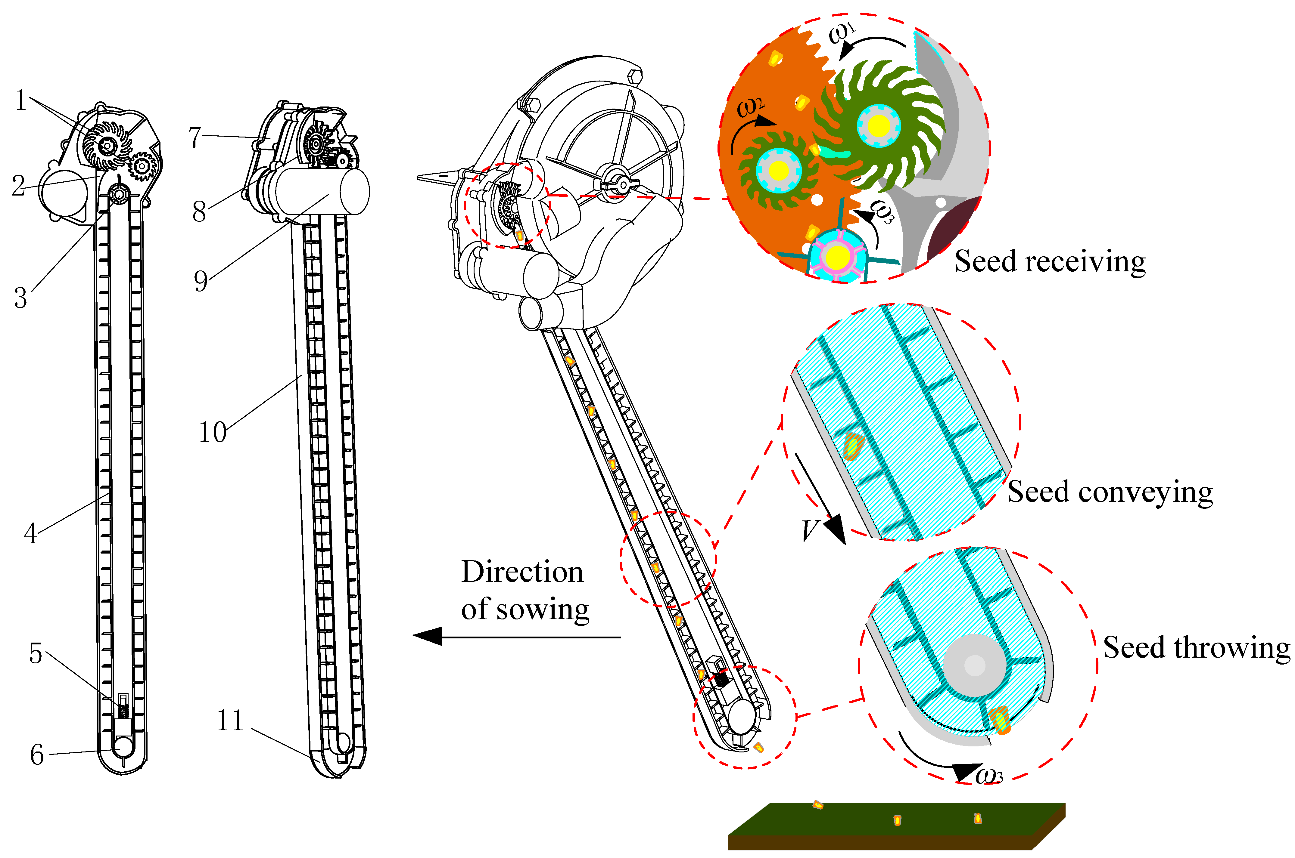 Agriculture 15 00174 g001