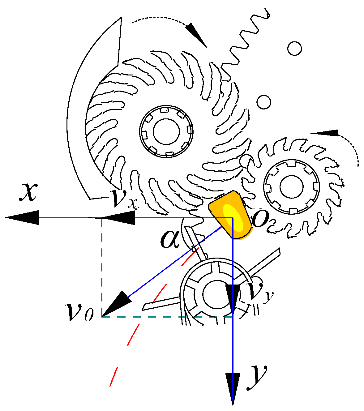 Agriculture 15 00174 g004