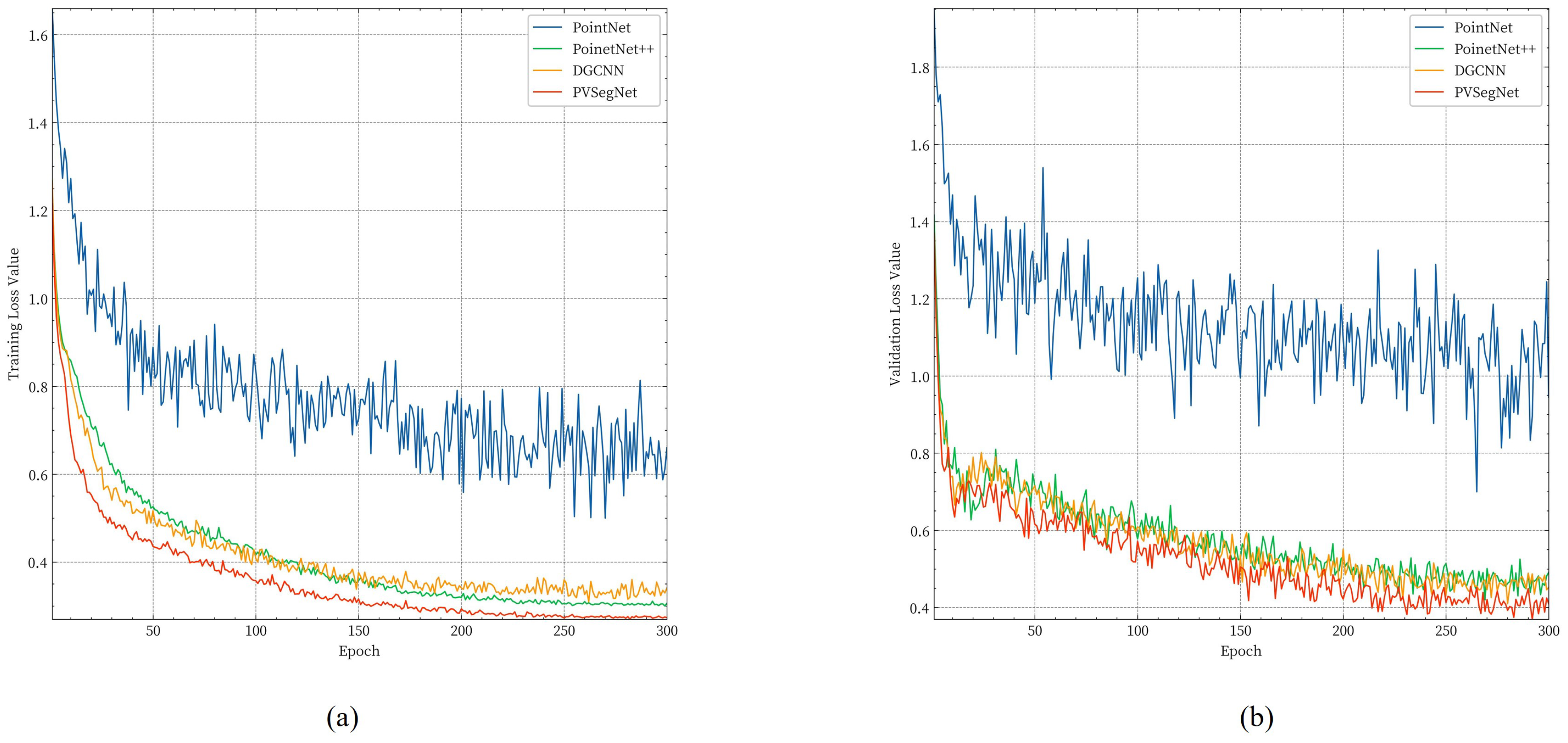 Agriculture 15 00175 g008
