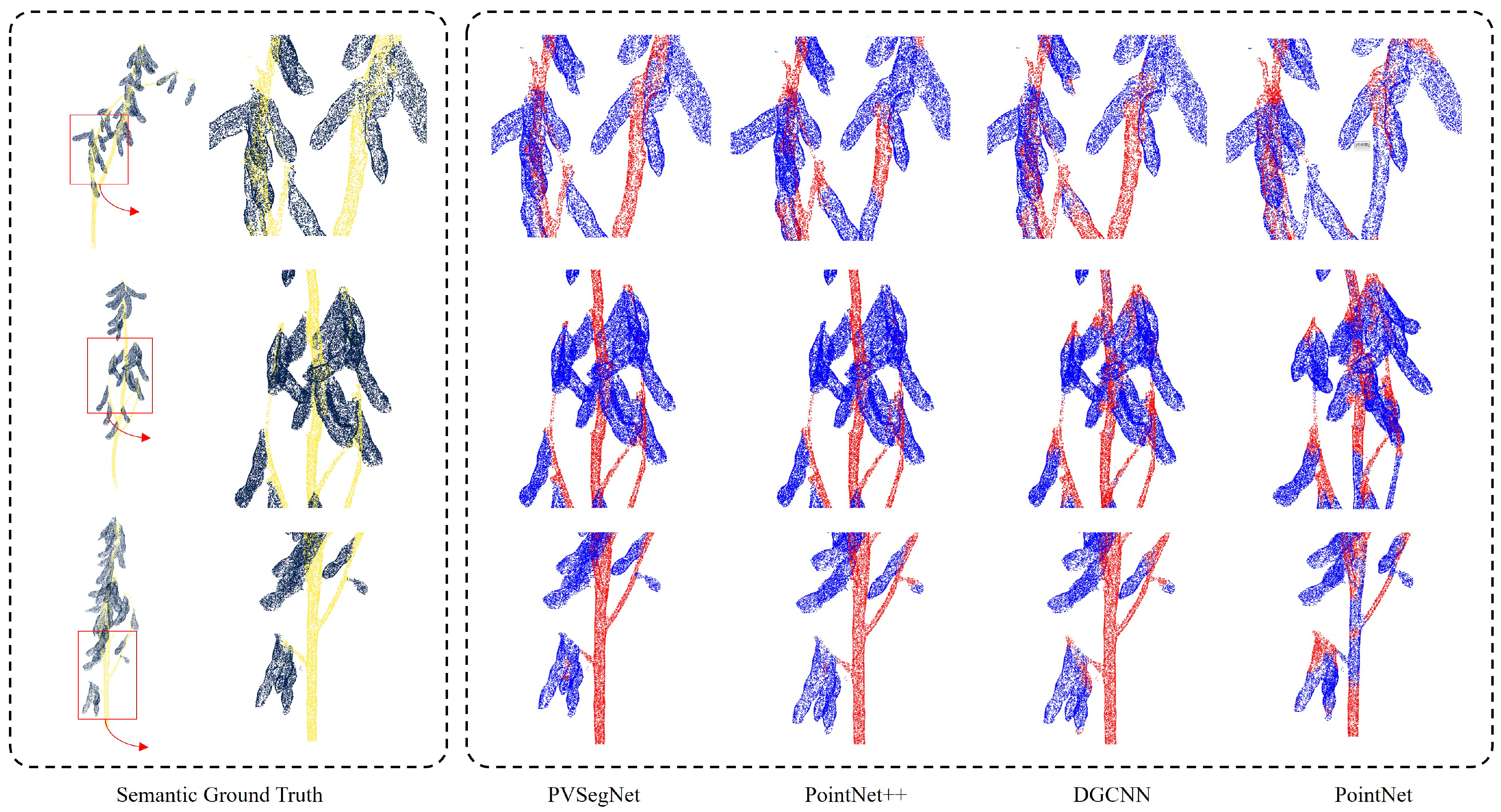 Agriculture 15 00175 g009