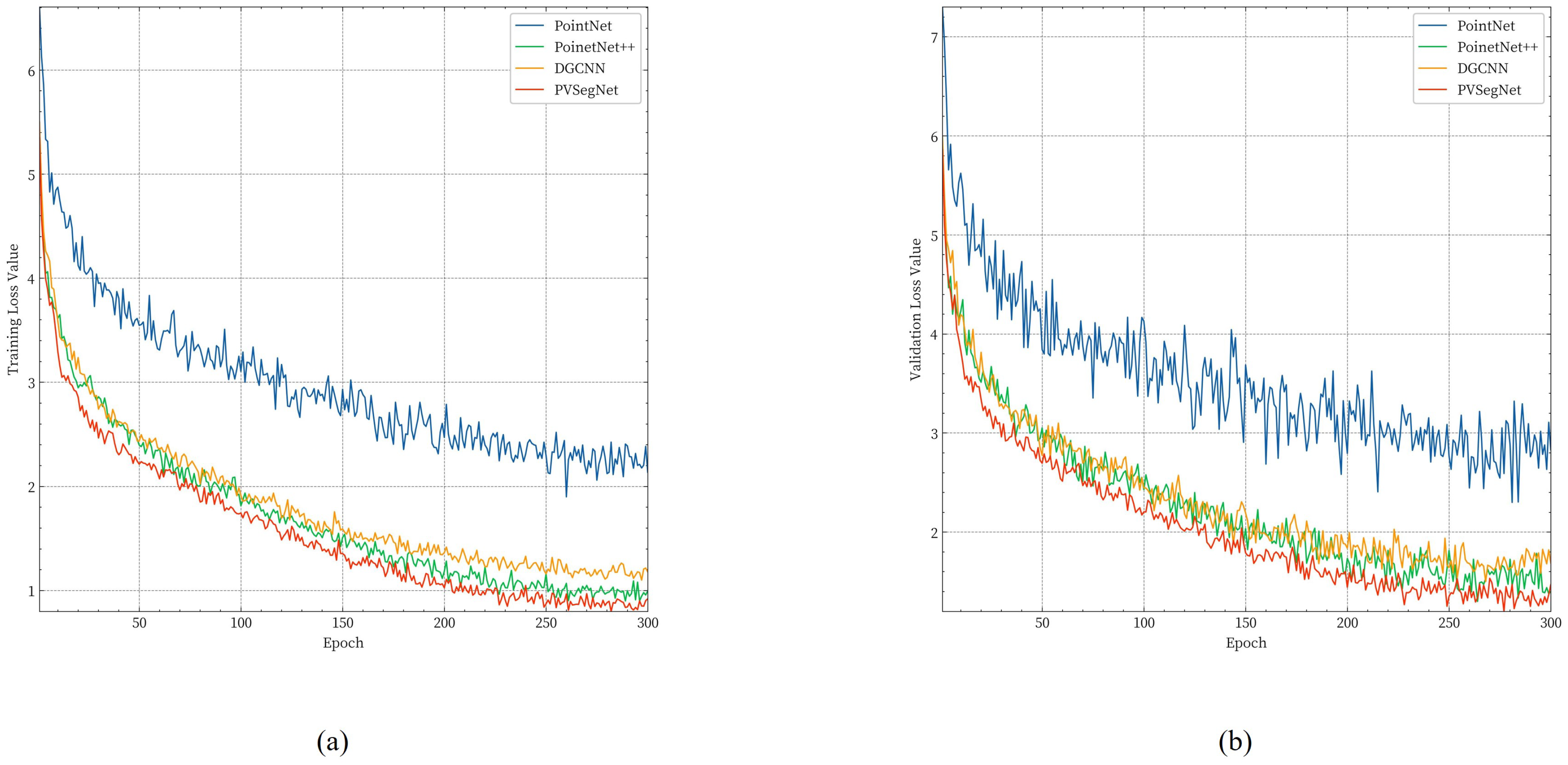Agriculture 15 00175 g010