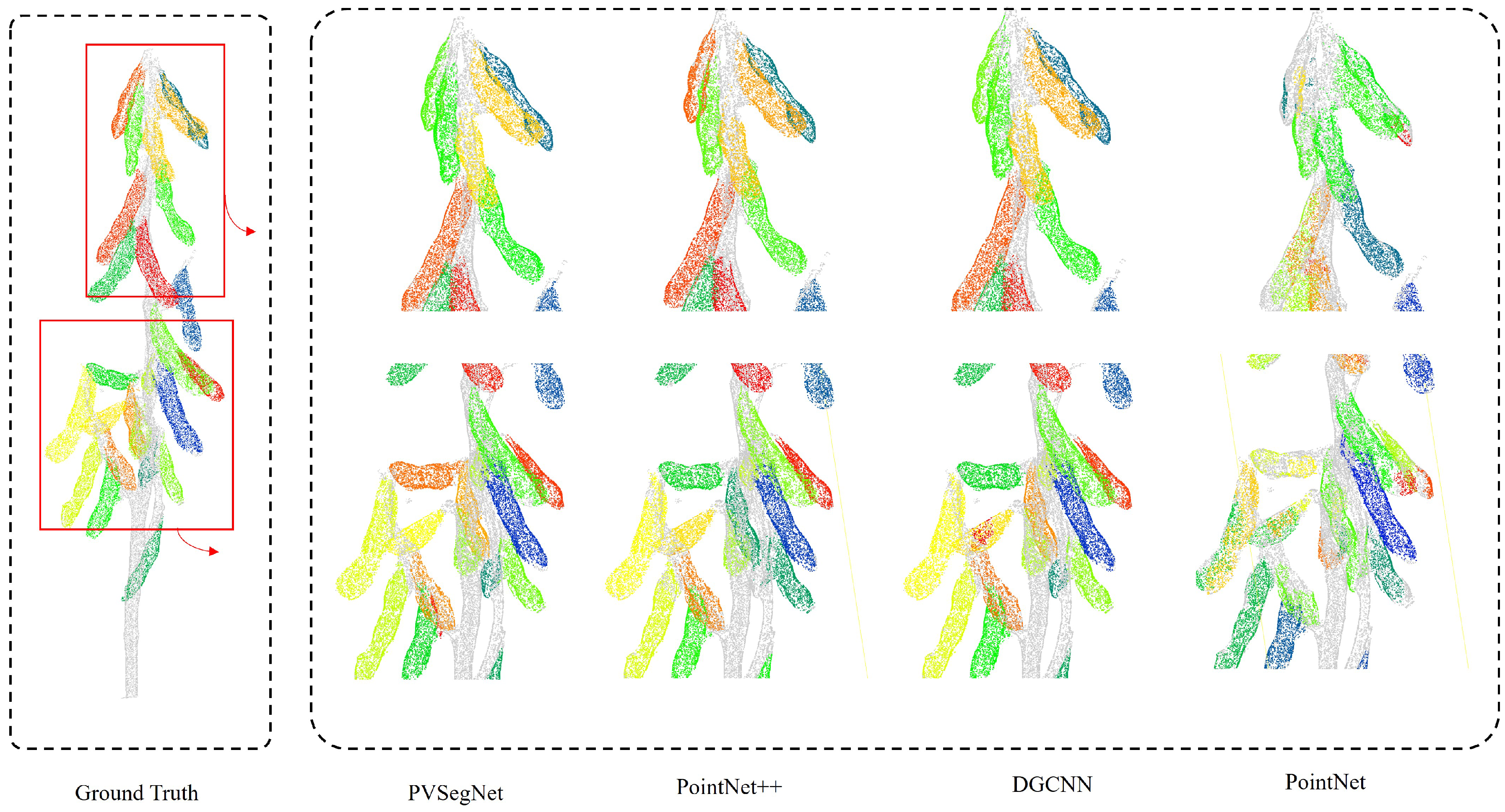 Agriculture 15 00175 g011