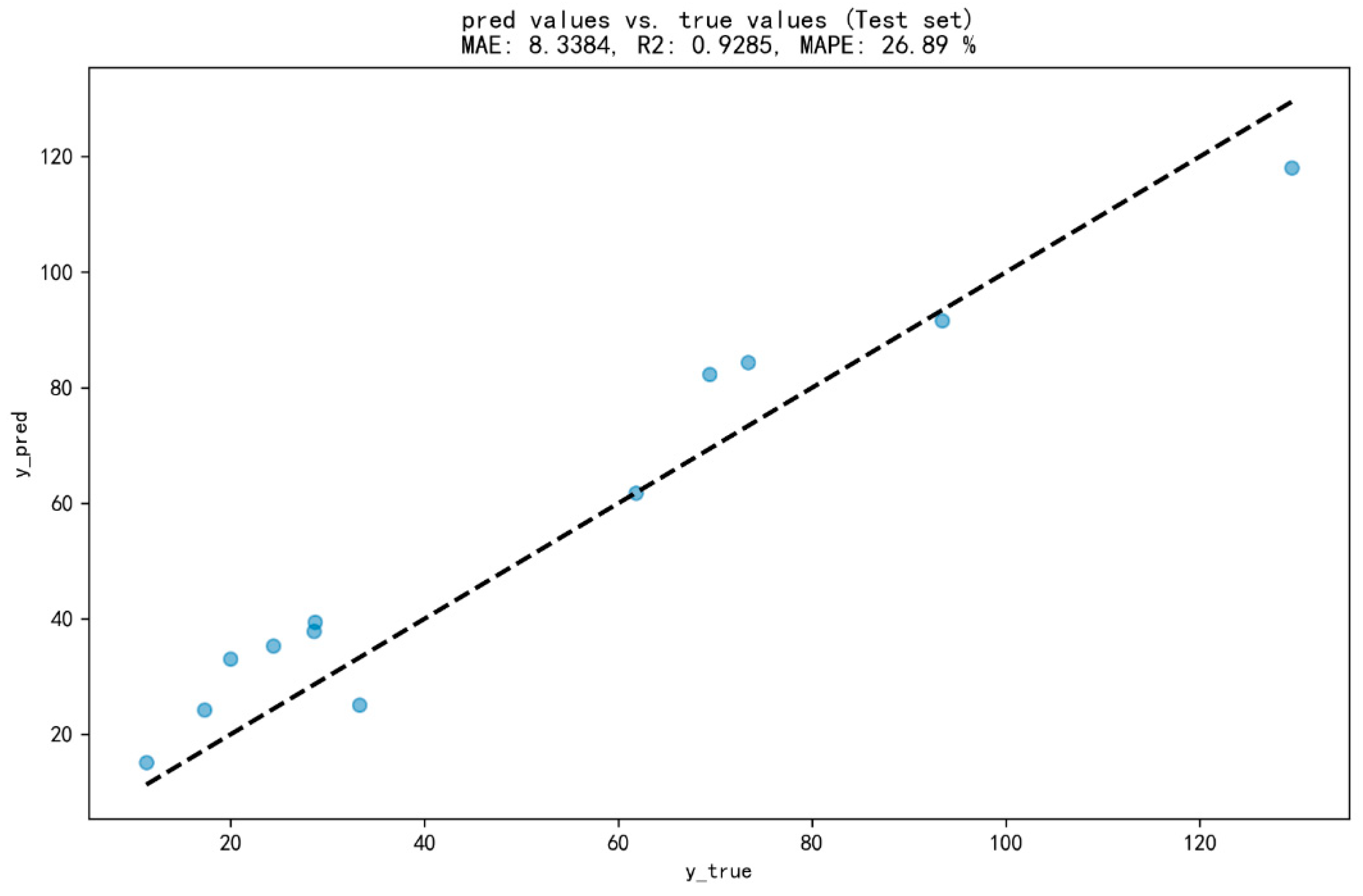 Agriculture 15 00181 g009
