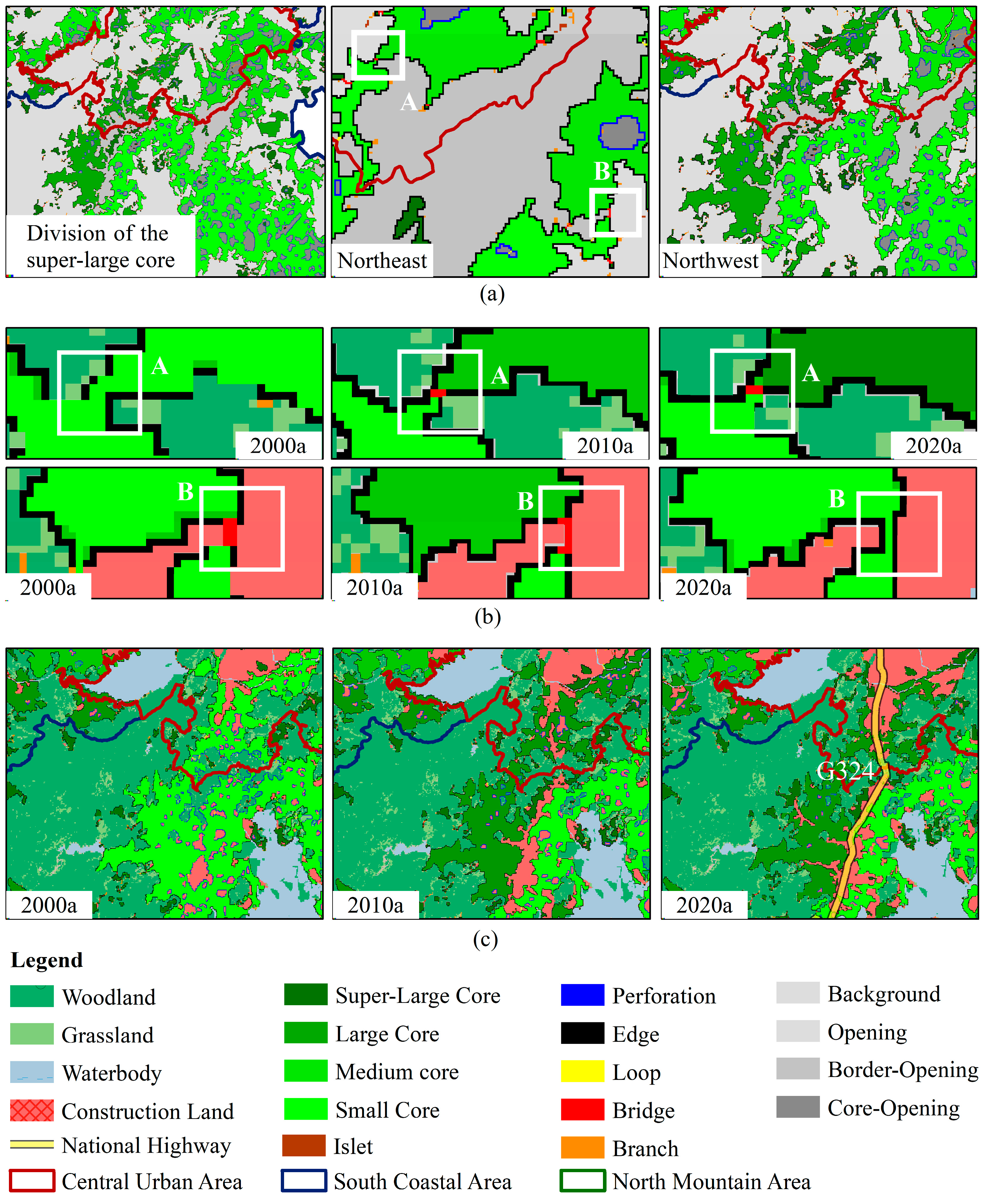 Agriculture 15 00184 g006