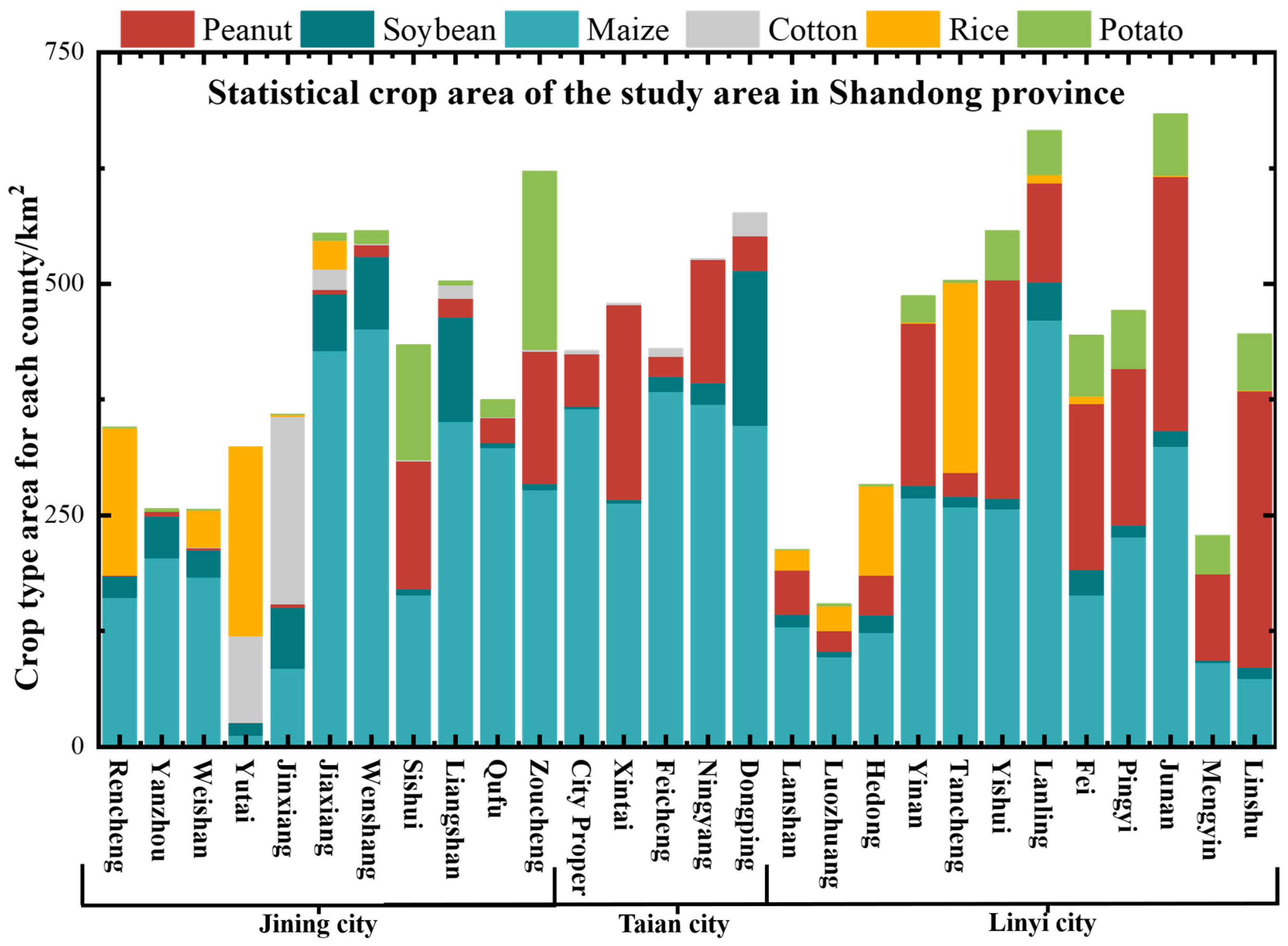Agriculture 15 00186 g004
