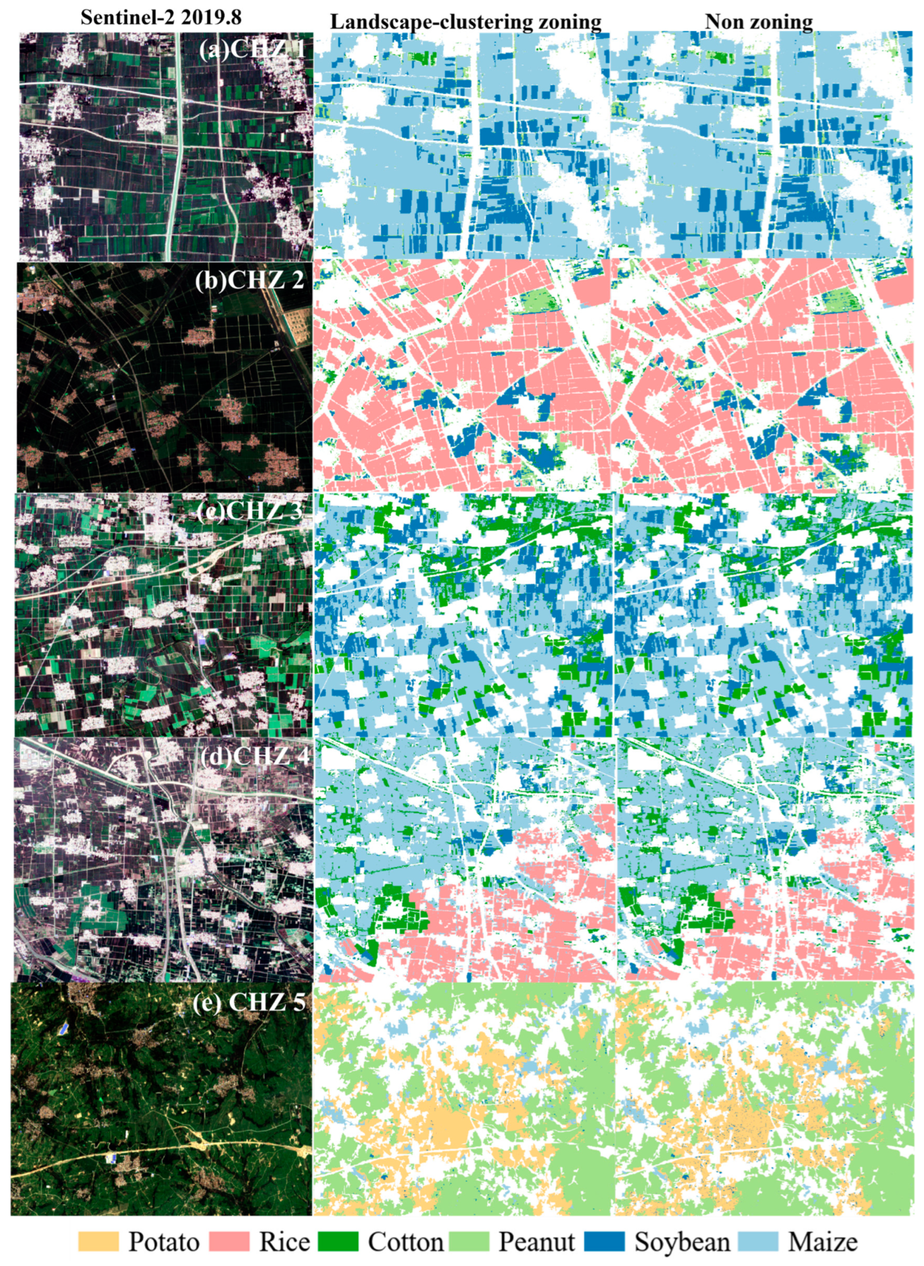 Agriculture 15 00186 g014