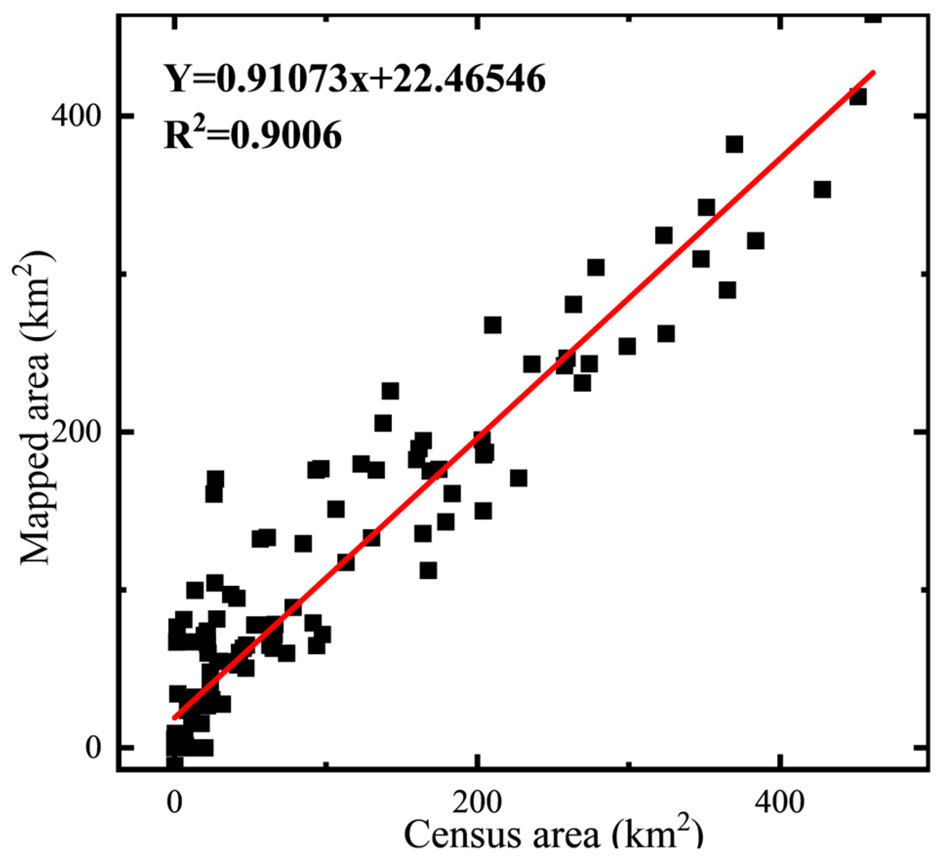 Agriculture 15 00186 g015