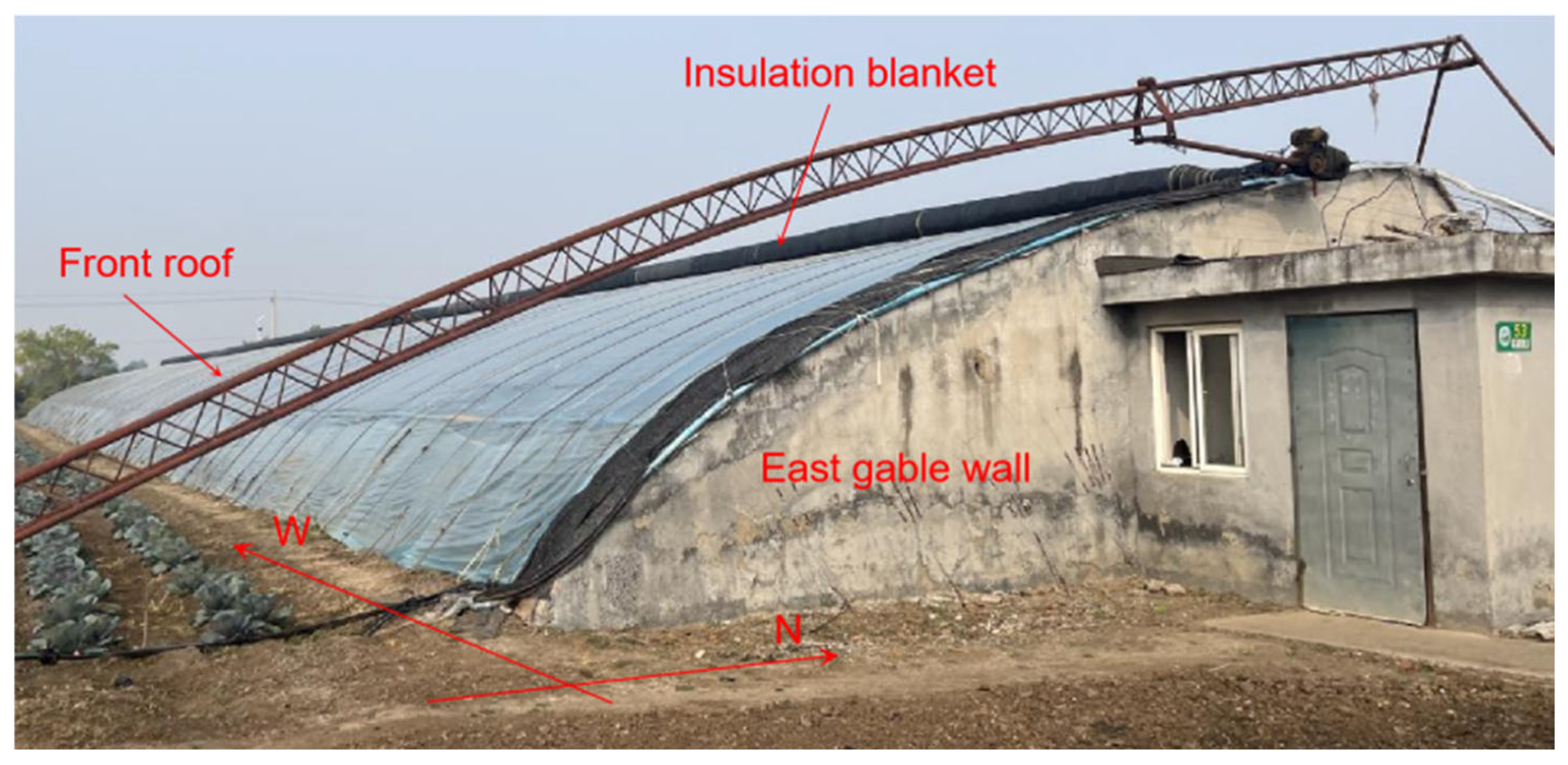 Agriculture 15 00187 g001