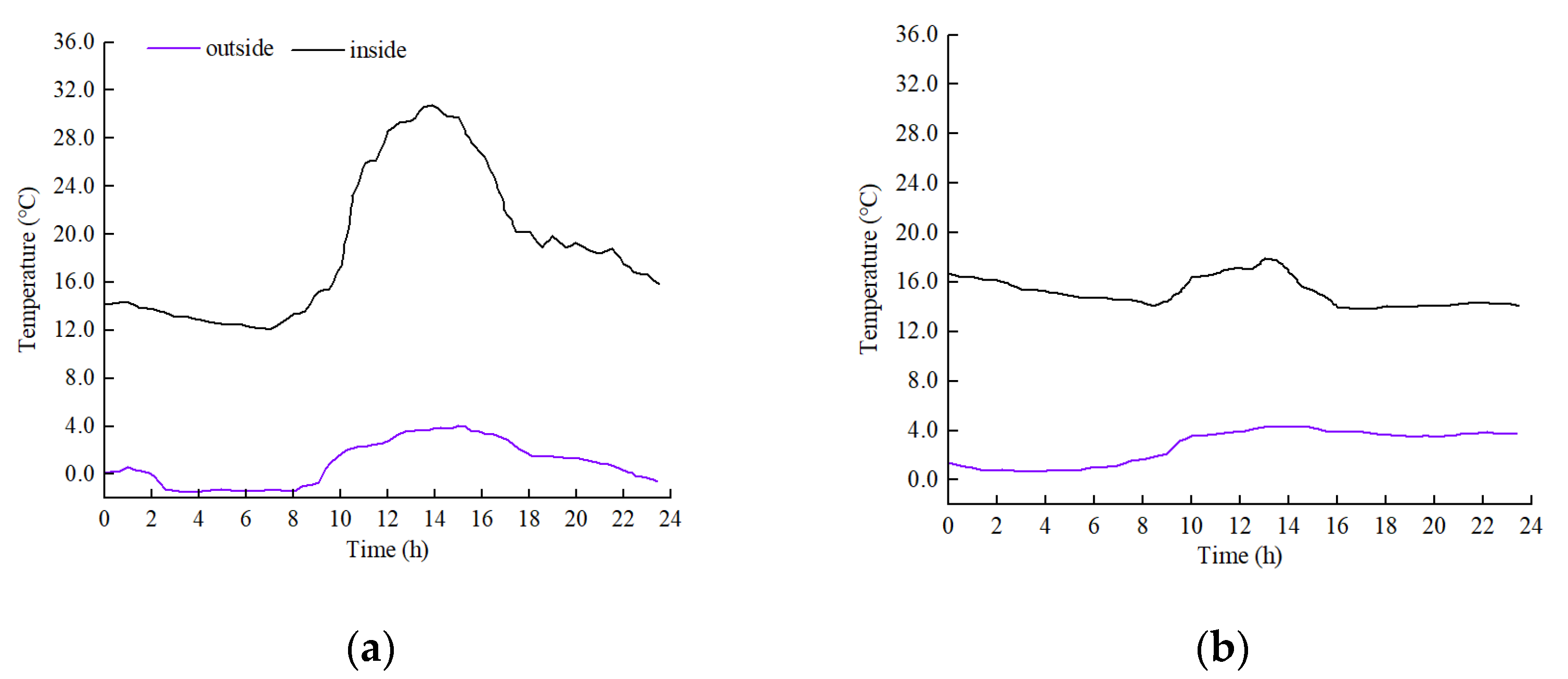 Agriculture 15 00187 g008