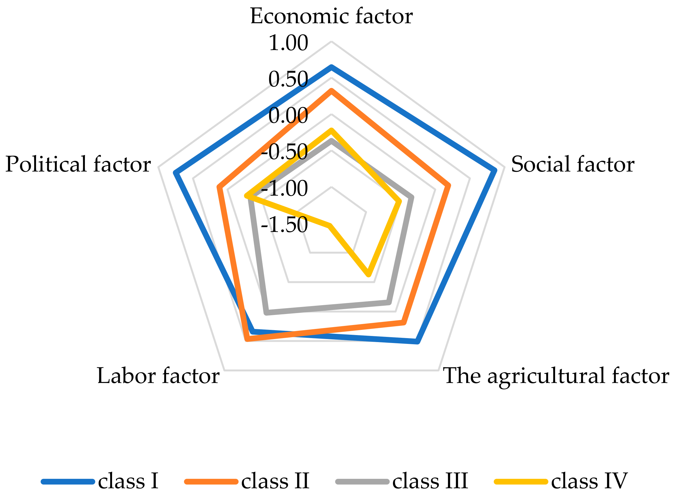 Agriculture 15 00190 g002
