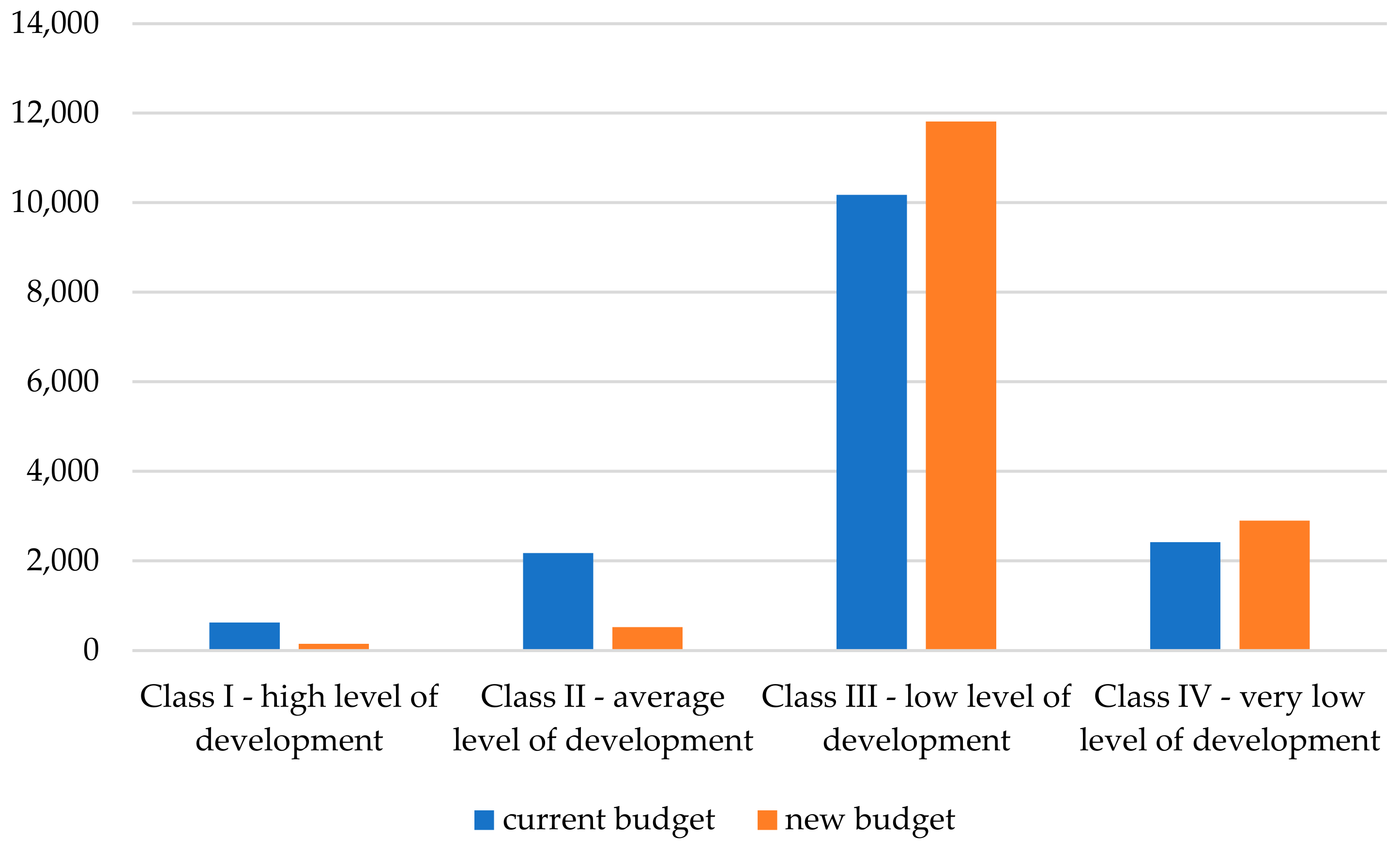 Agriculture 15 00190 g003