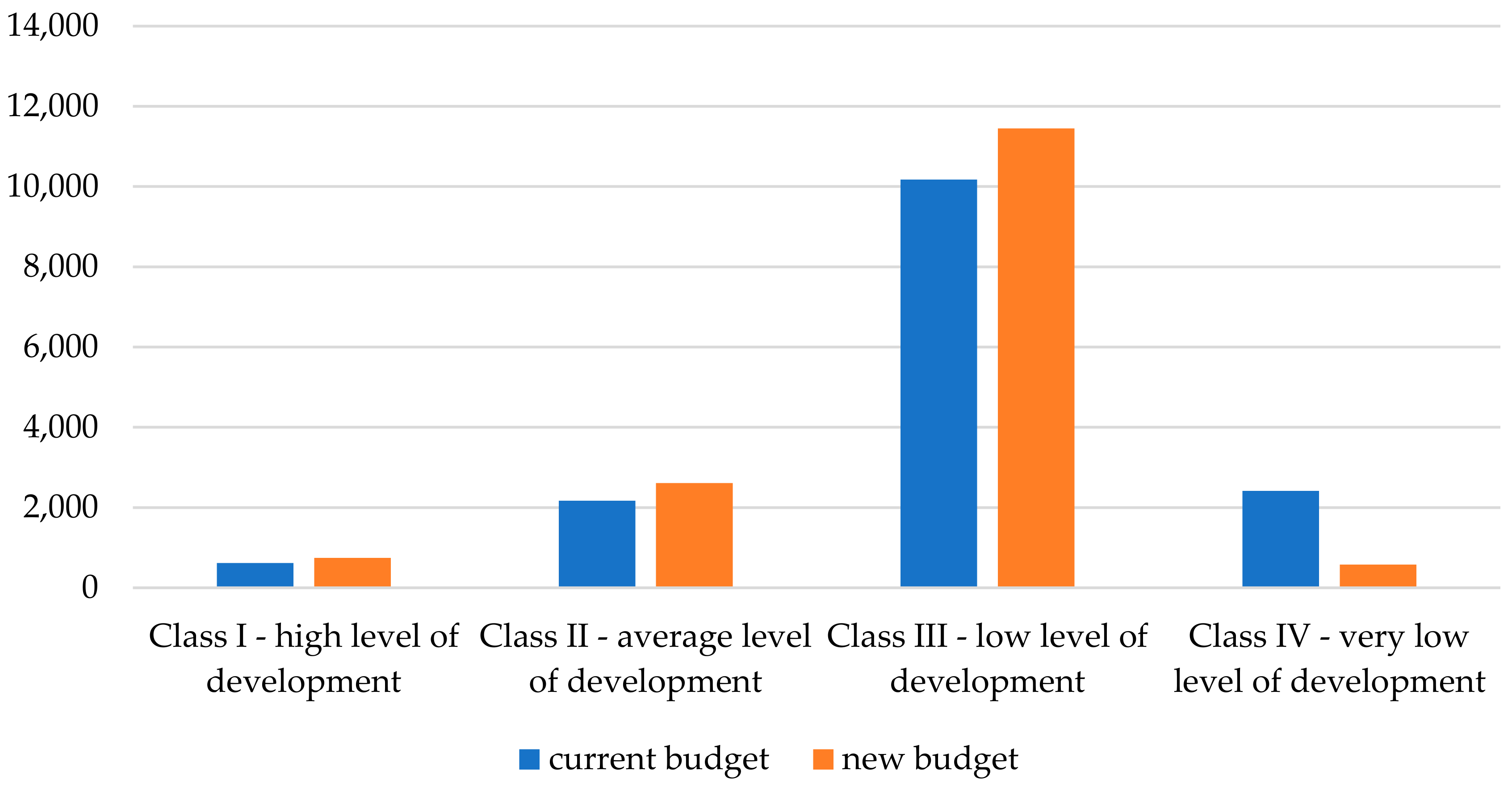 Agriculture 15 00190 g004