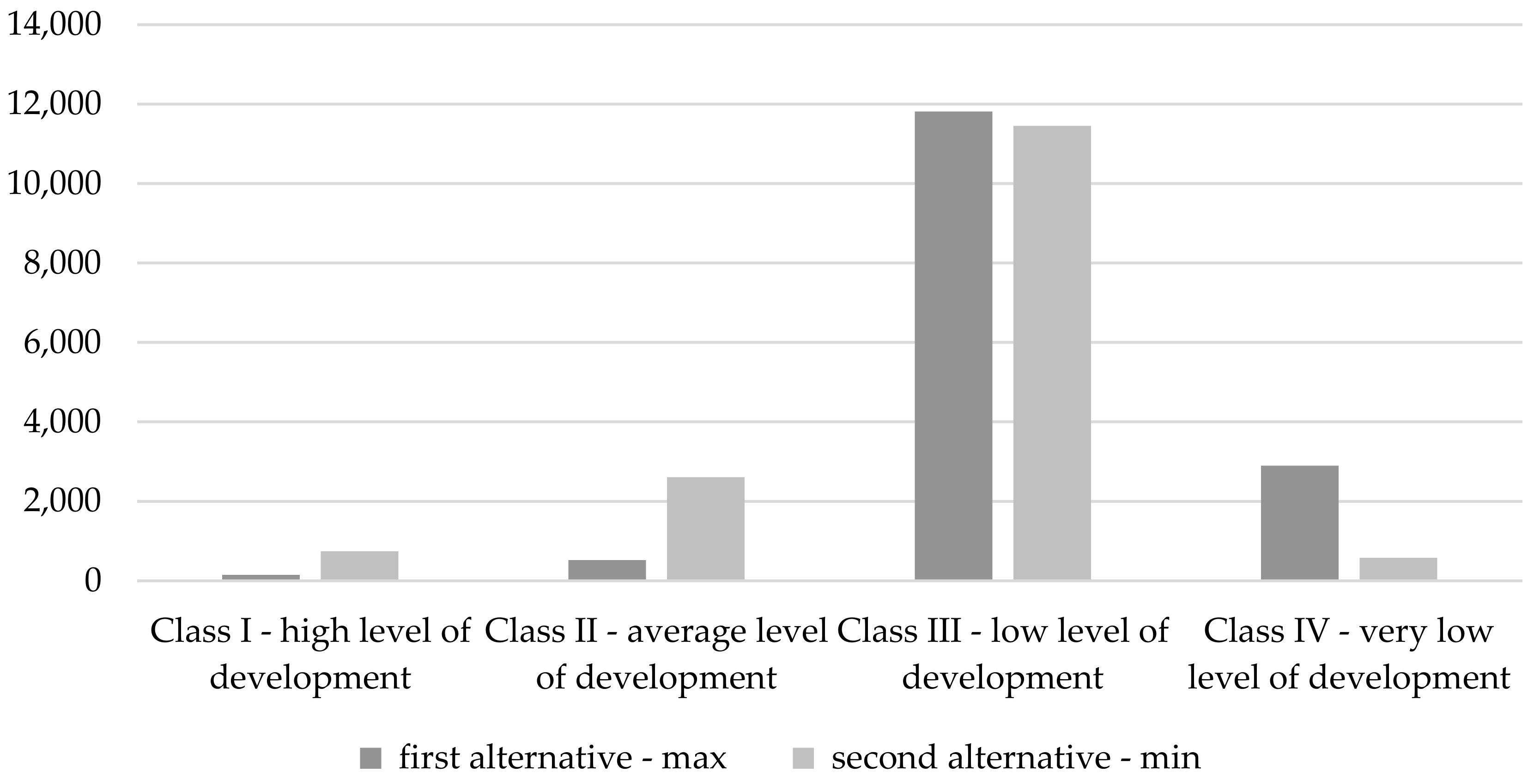 Agriculture 15 00190 g005