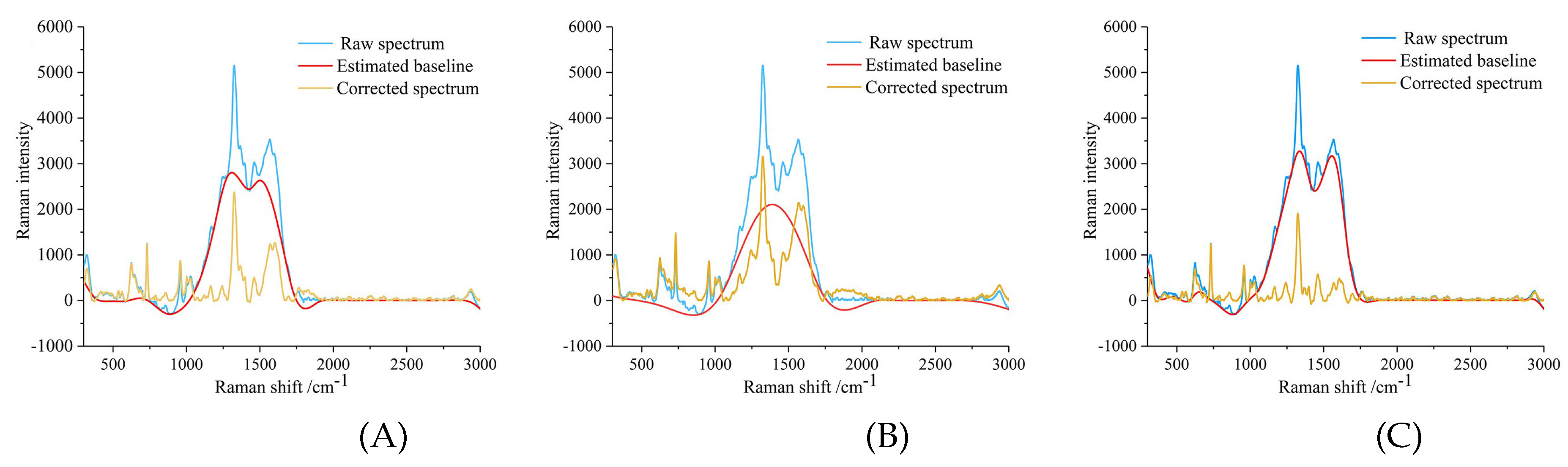 Agriculture 15 00195 g014