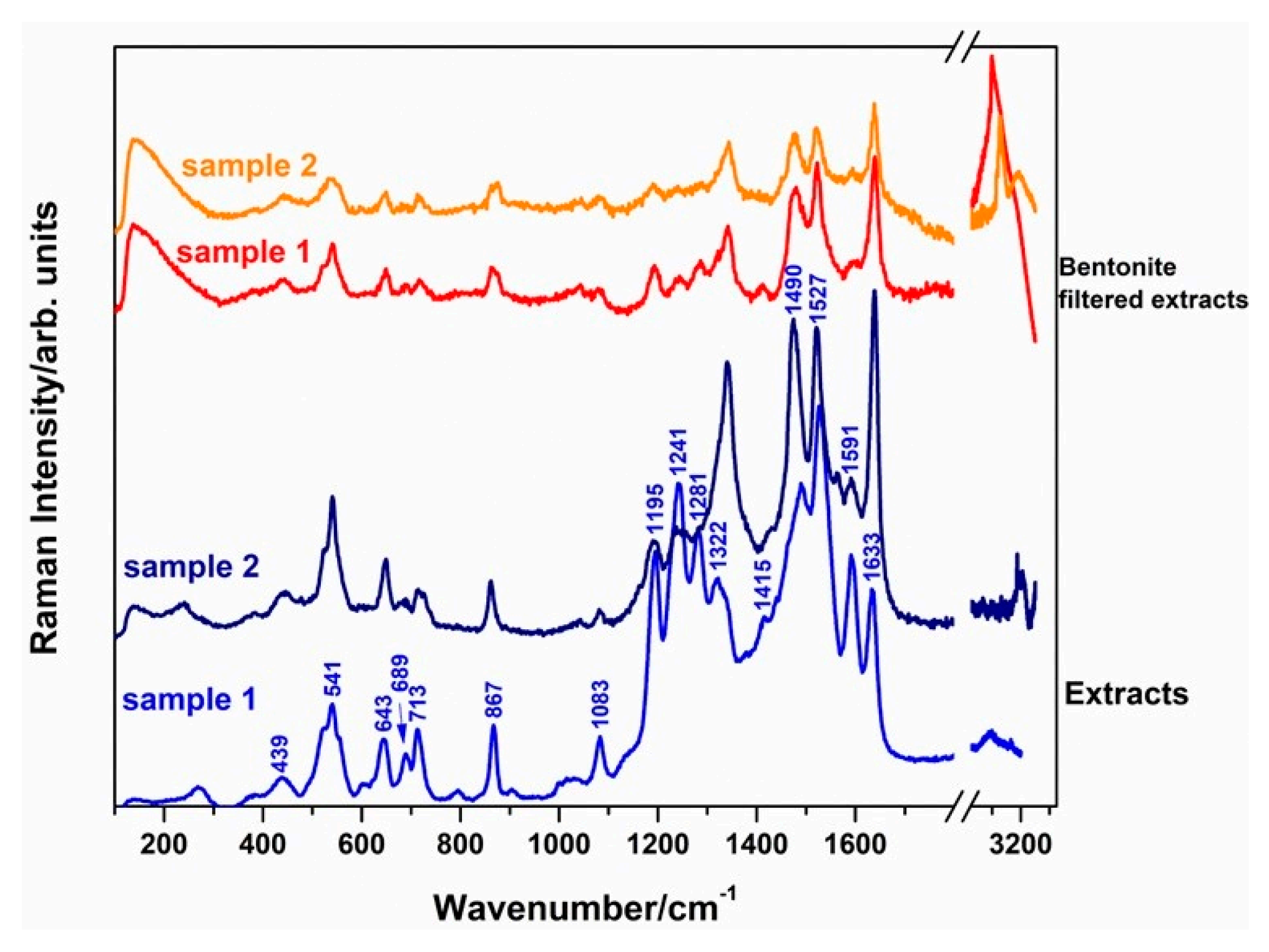 Agriculture 15 00195 g016