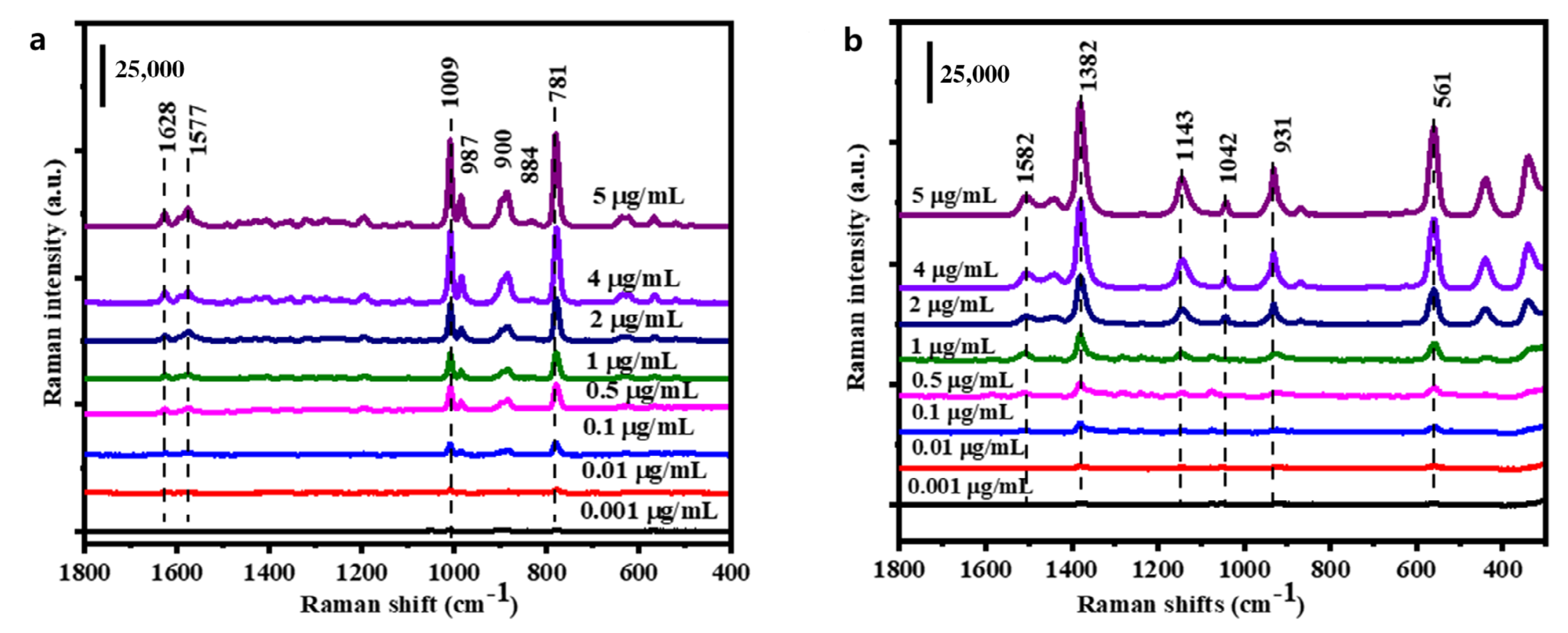 Agriculture 15 00195 g019