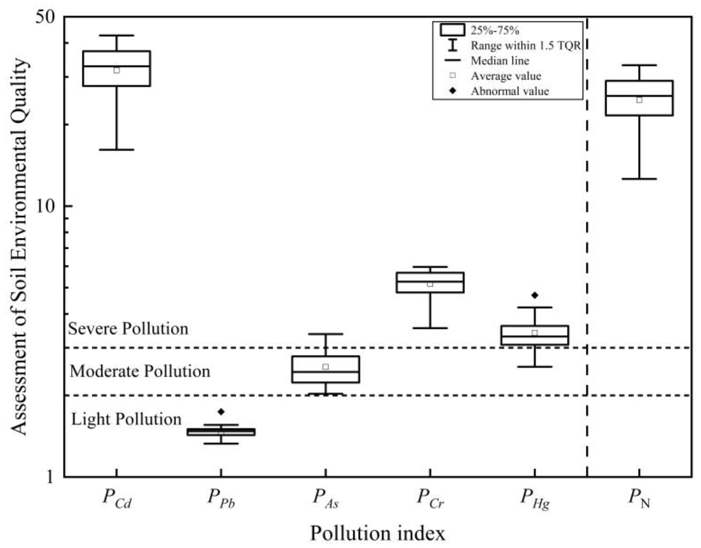 Agriculture 15 00203 g001