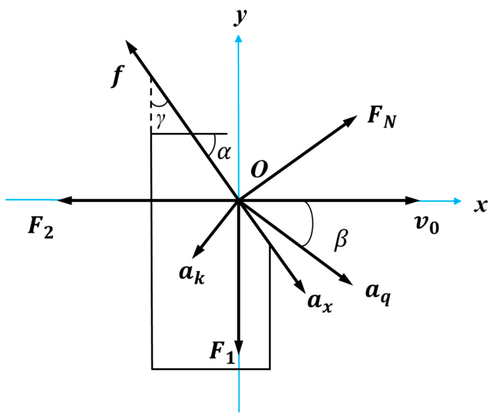 Agriculture 15 00206 g005